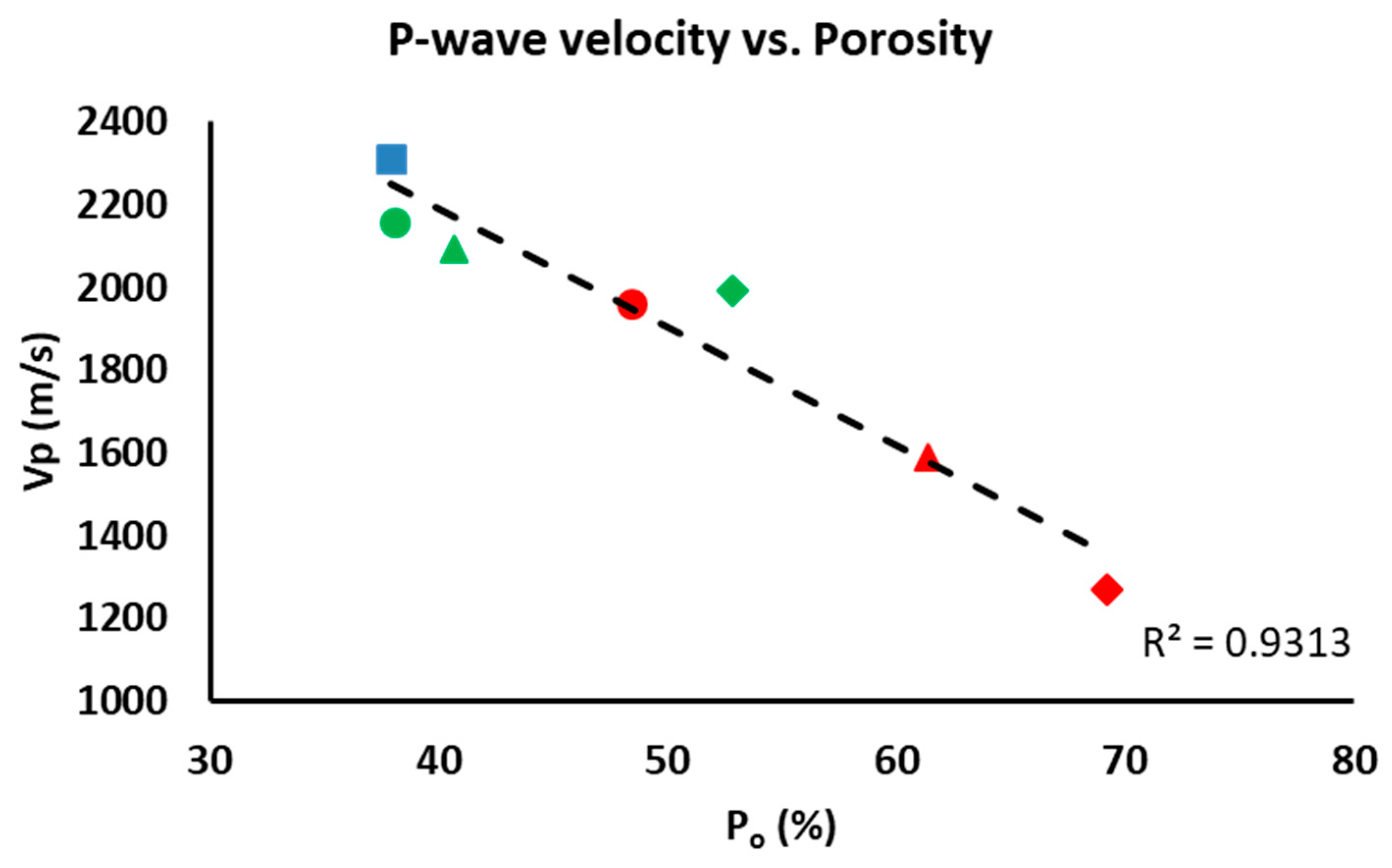 Materials 16 01330 g008