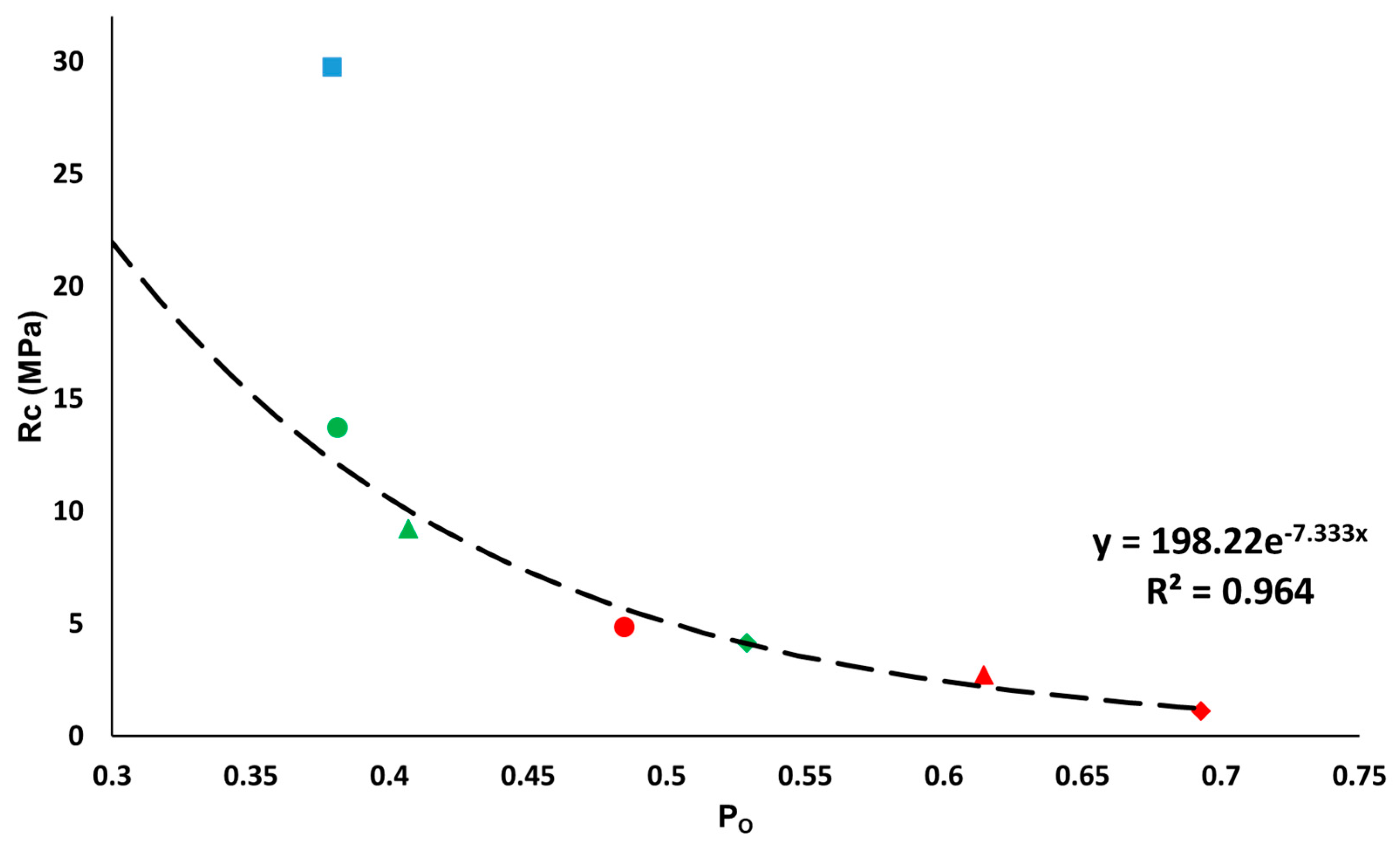 Materials 16 01330 g009