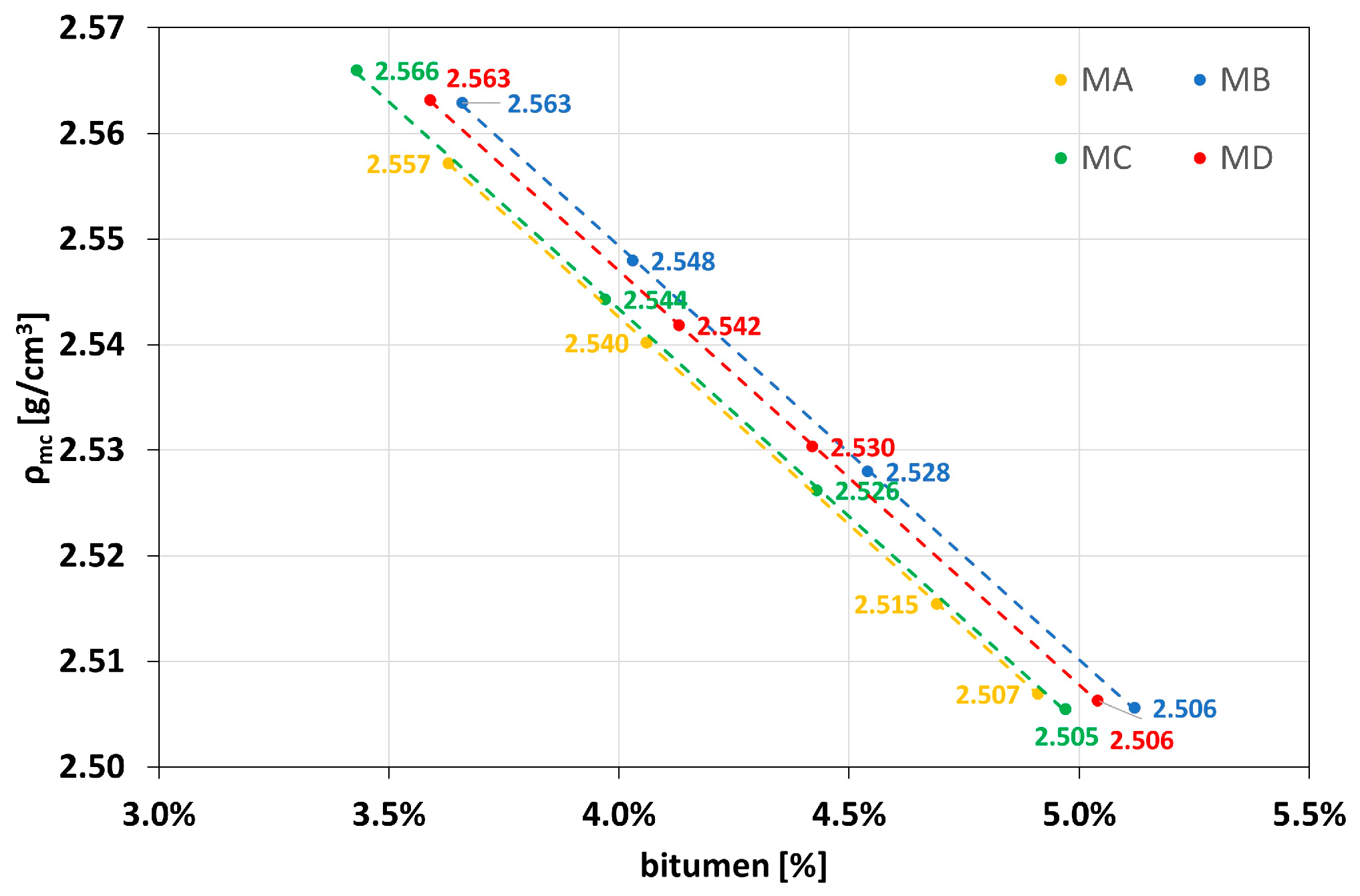 Materials 16 01335 g002