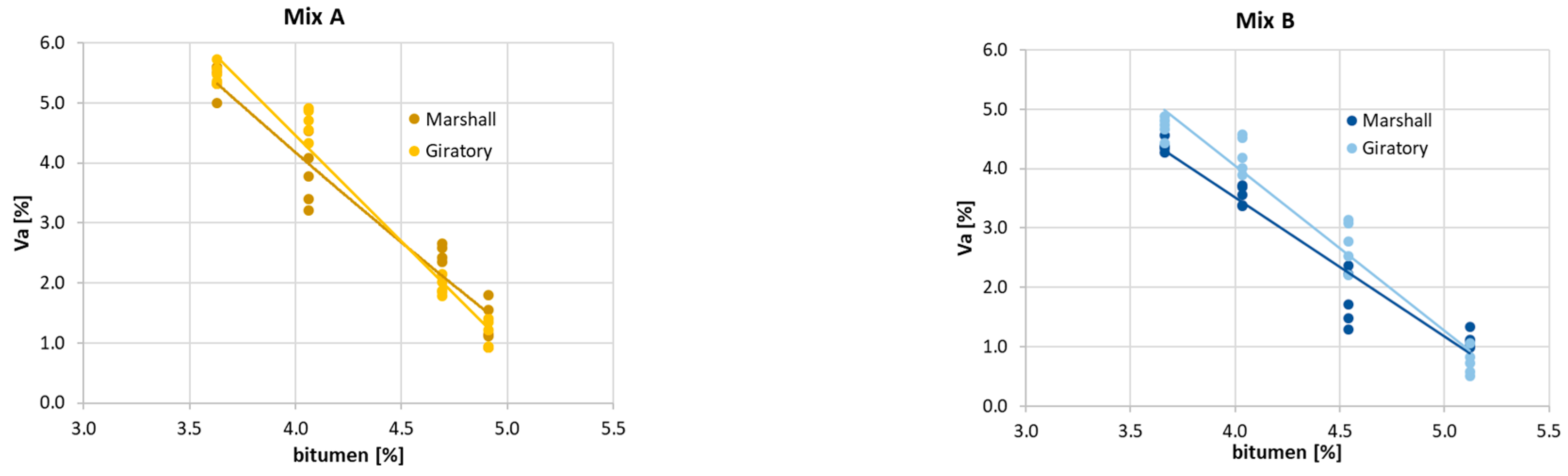 Materials 16 01335 g004a