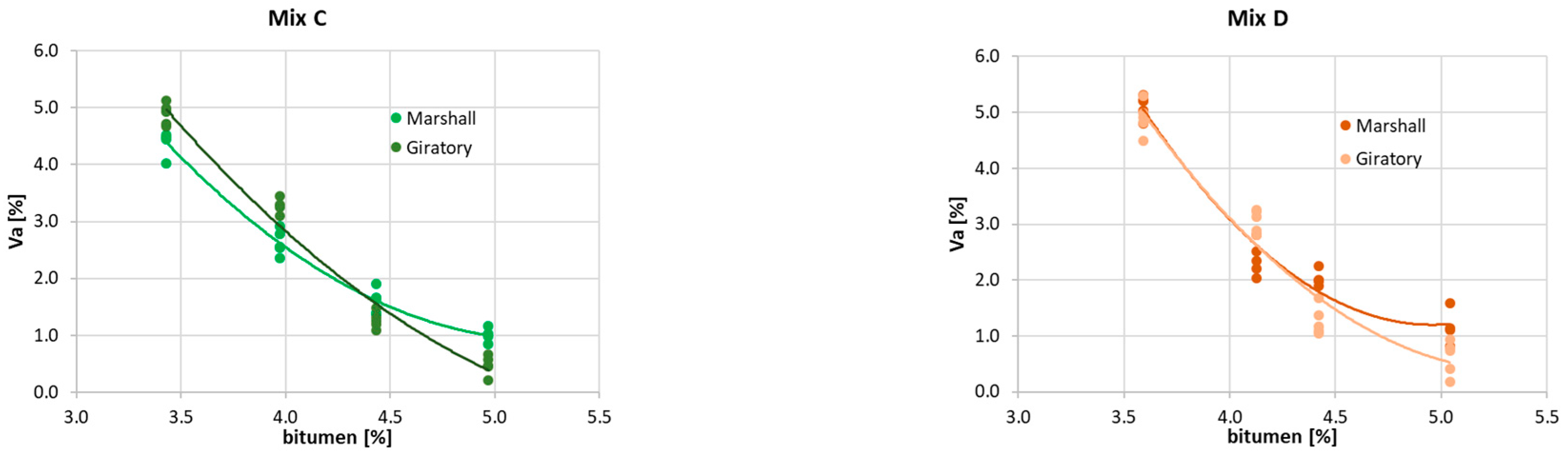 Materials 16 01335 g004b