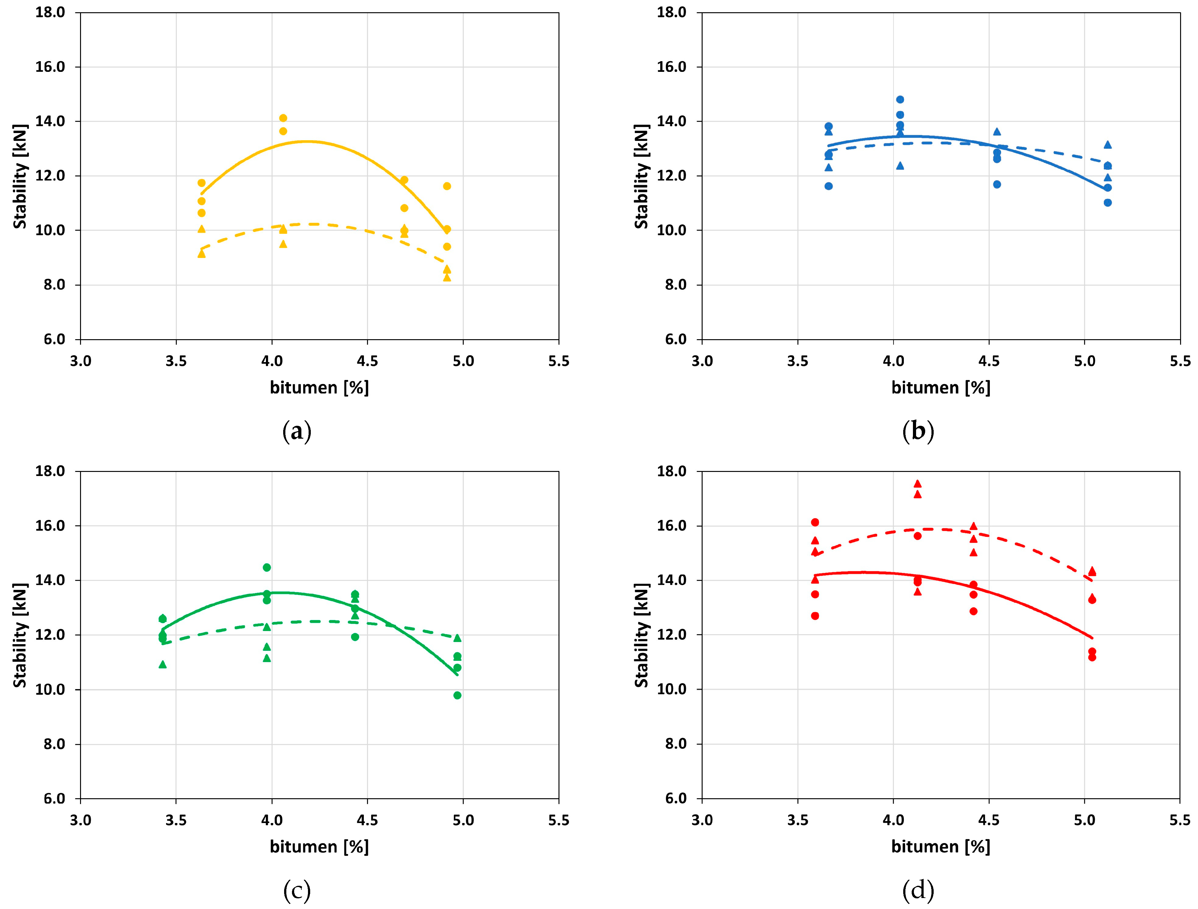 Materials 16 01335 g005