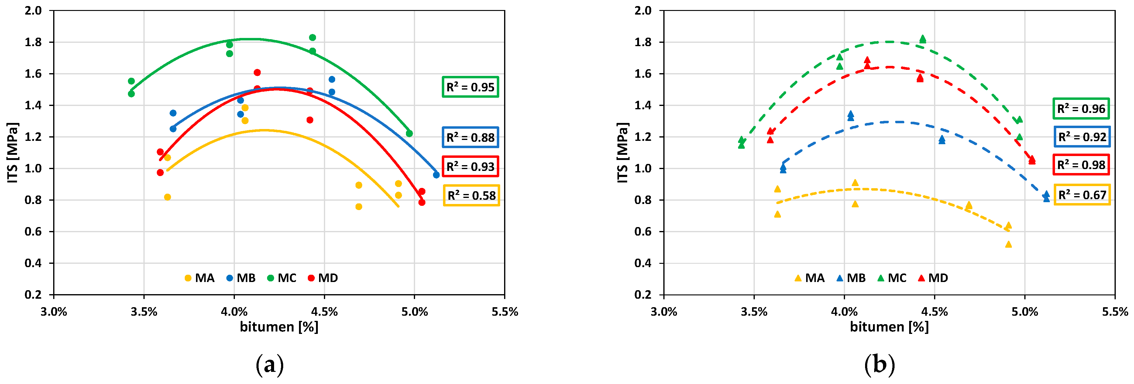 Materials 16 01335 g006