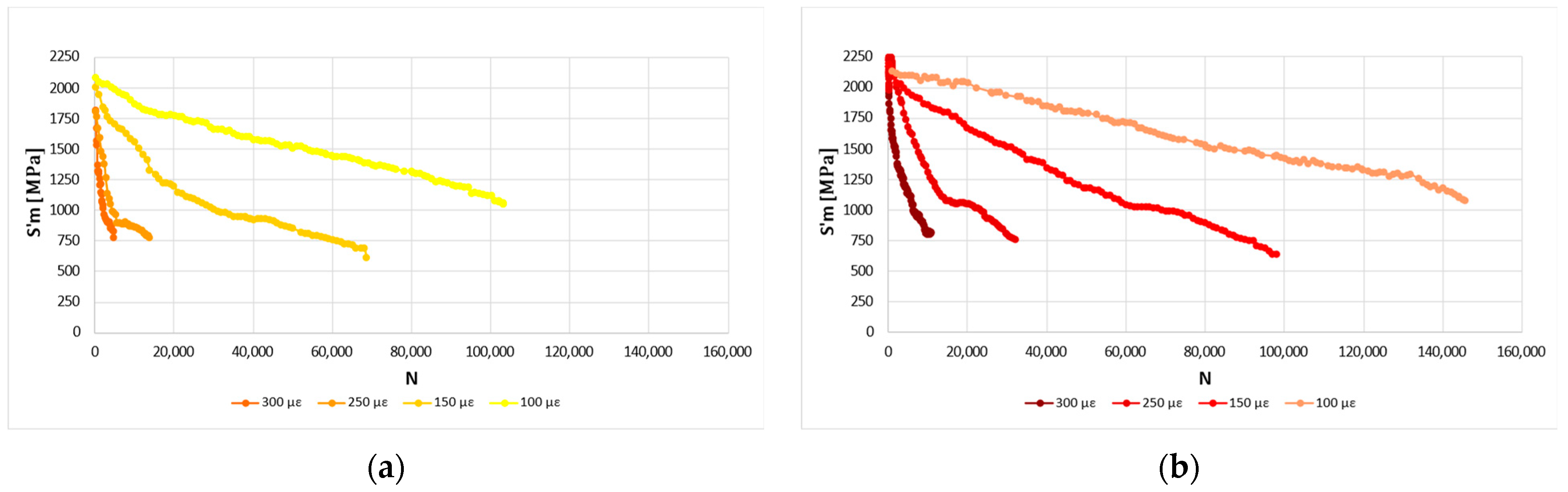 Materials 16 01335 g008