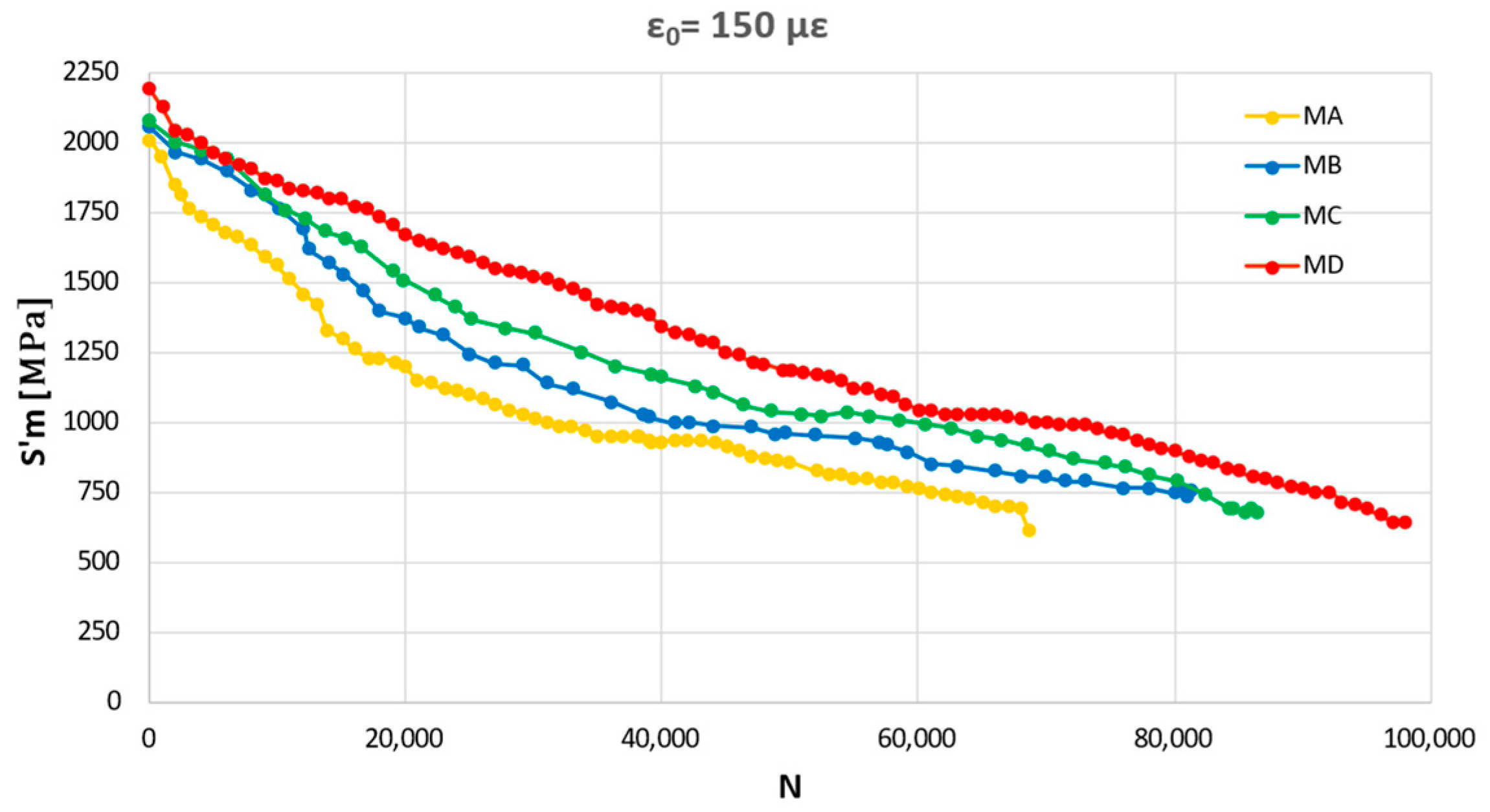 Materials 16 01335 g009