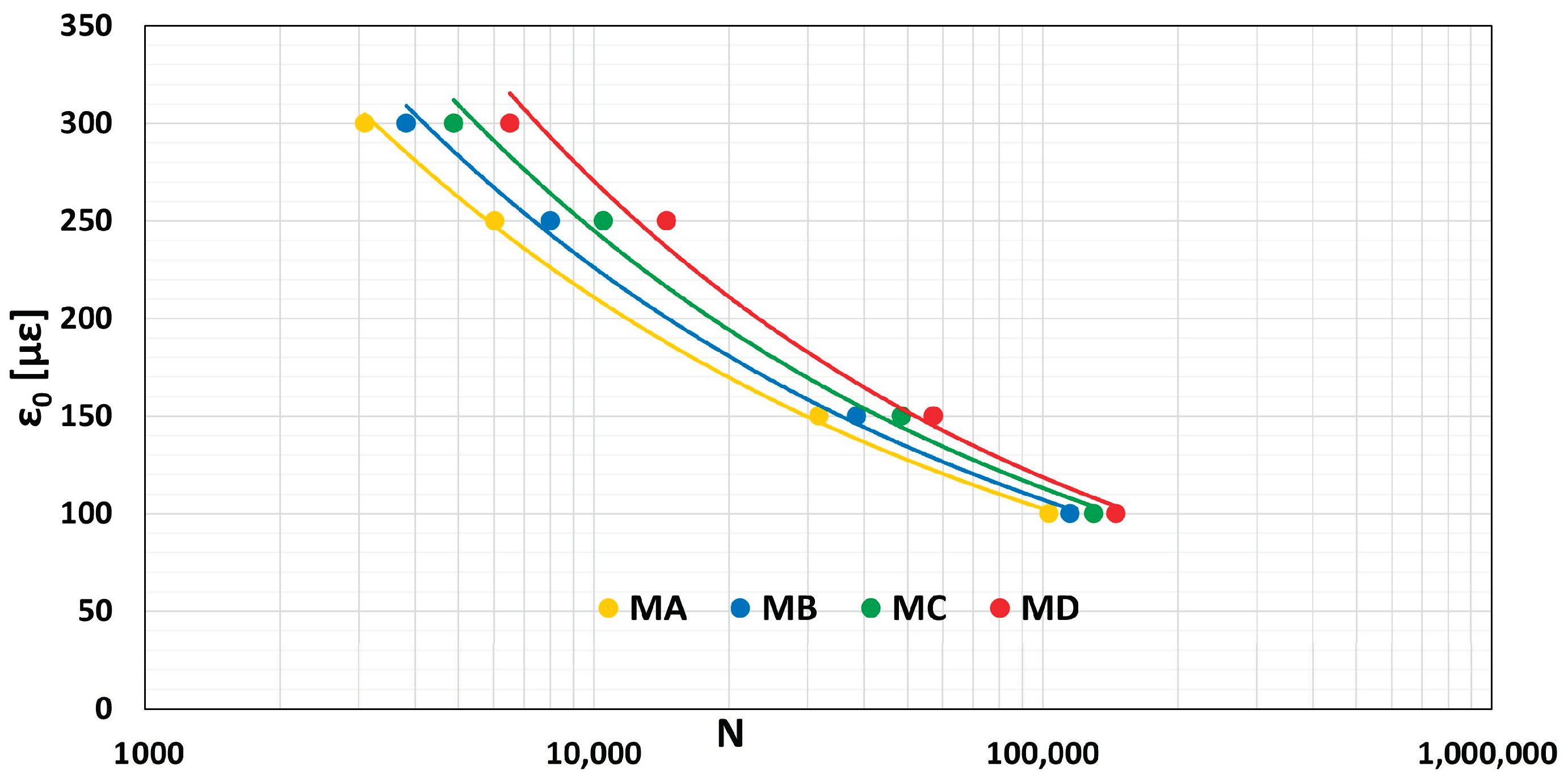 Materials 16 01335 g010