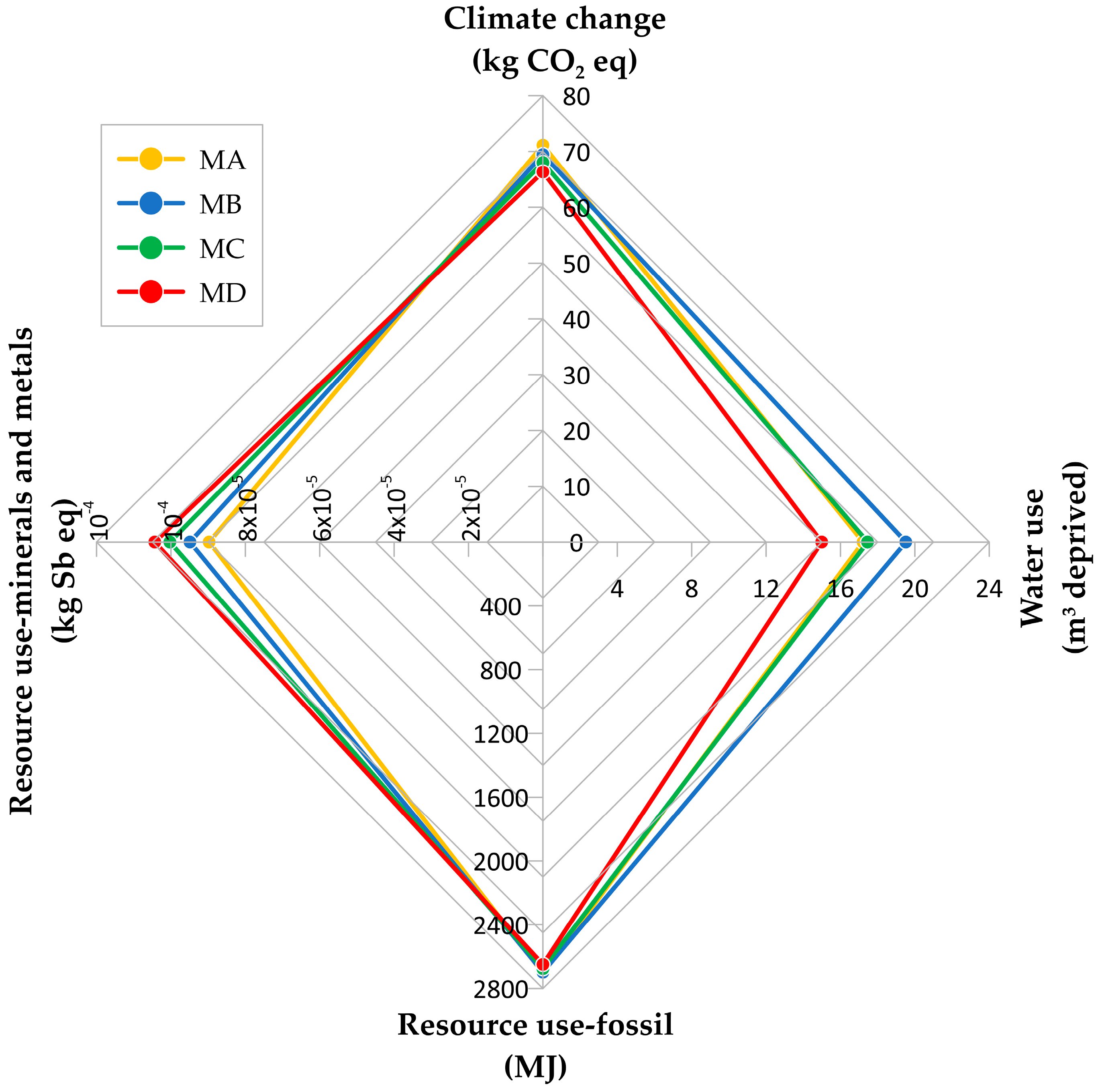 Materials 16 01335 g011