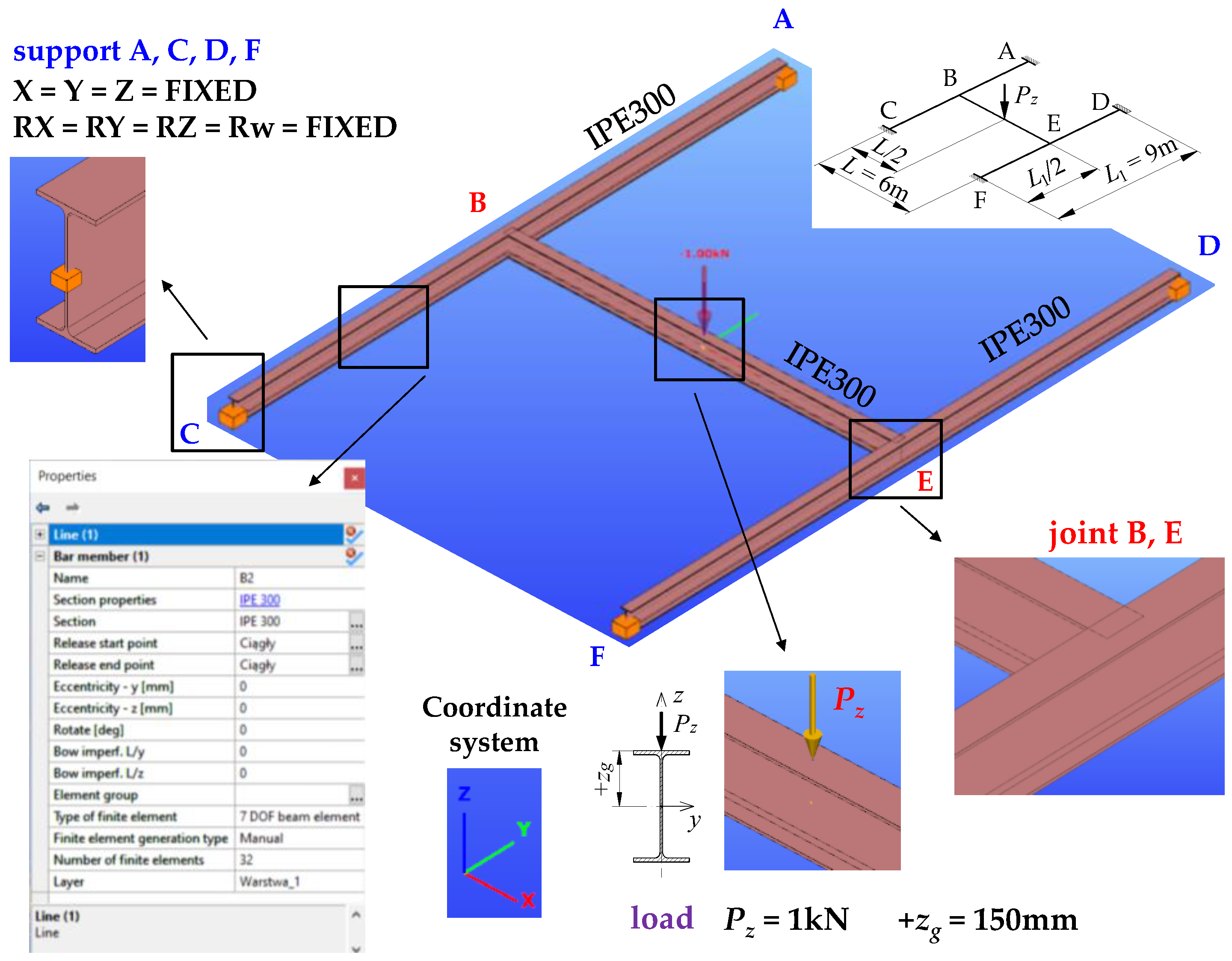 Materials 16 01346 g003