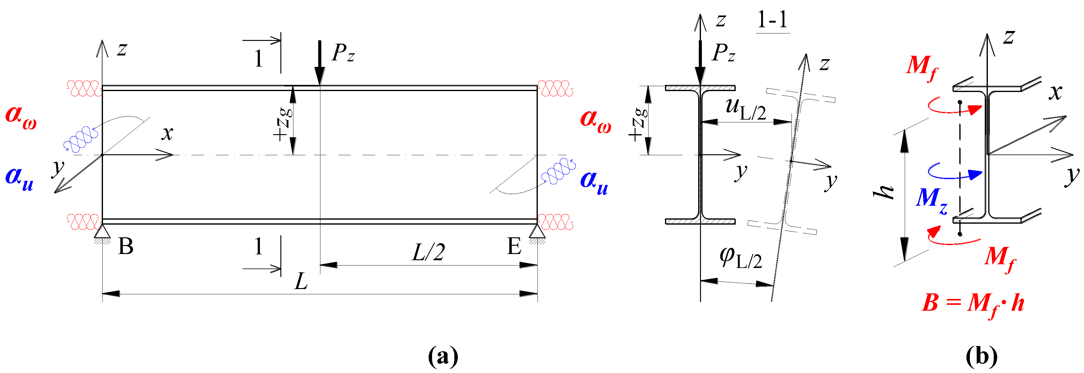 Materials 16 01346 g005
