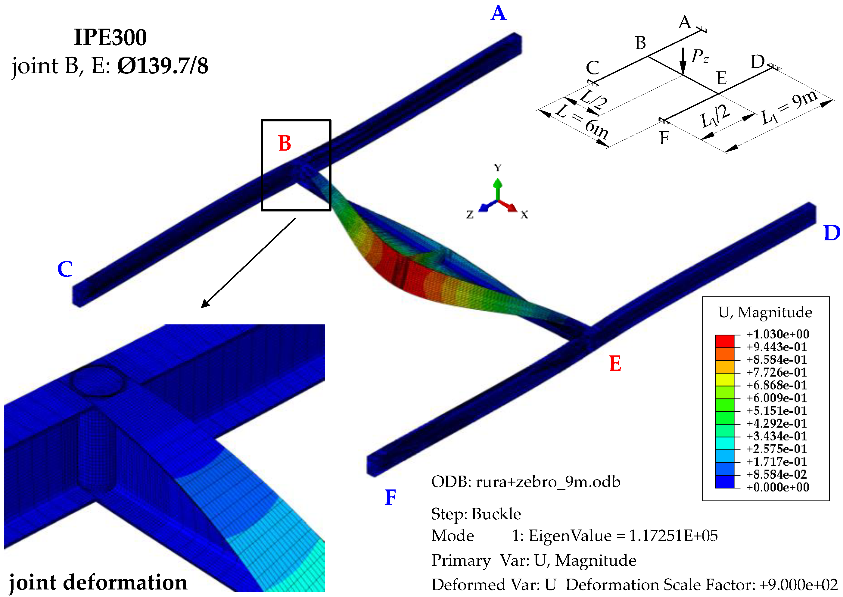 Materials 16 01346 g007