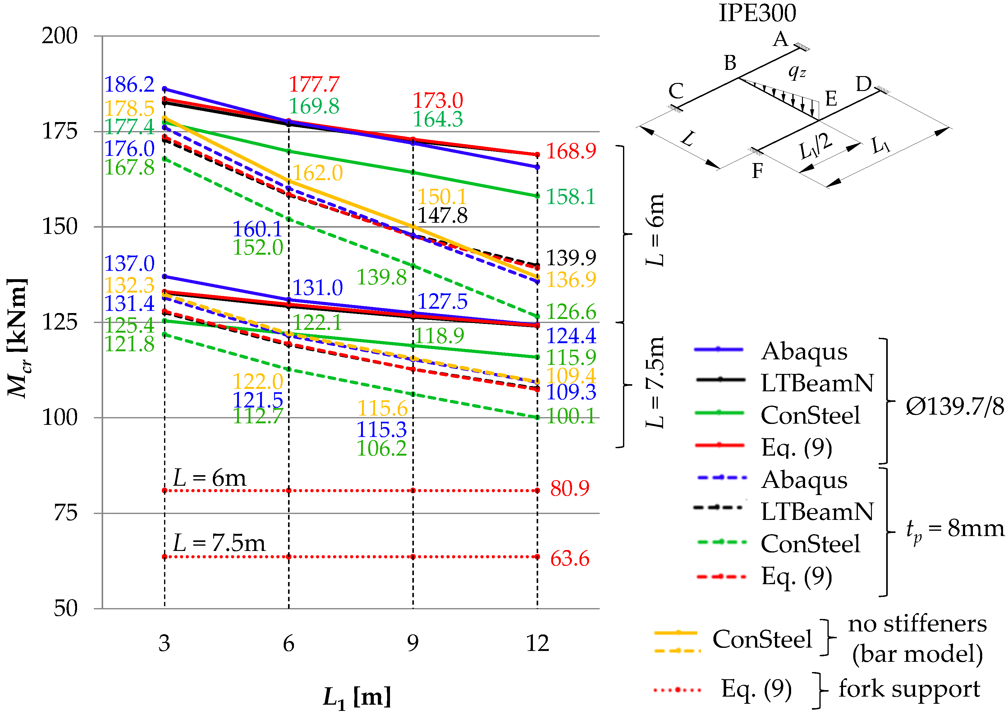 Materials 16 01346 g012