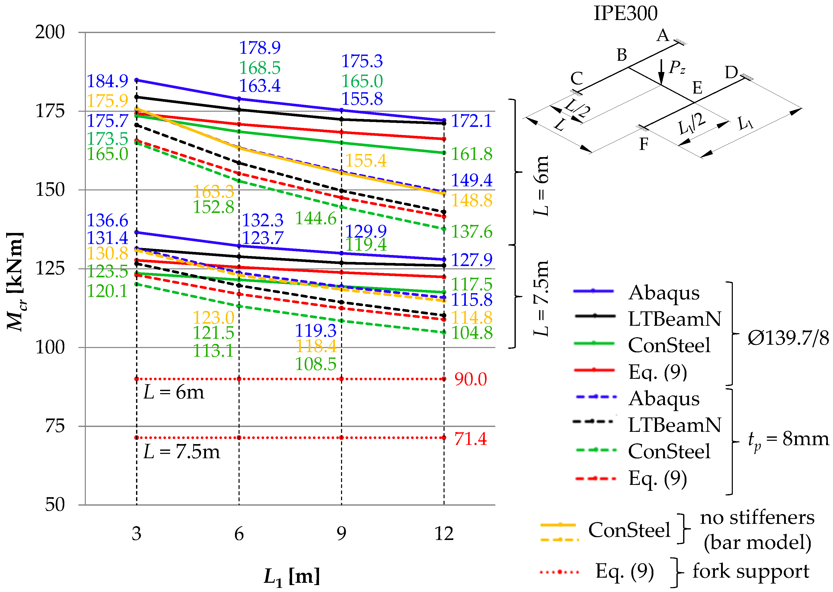 Materials 16 01346 g013