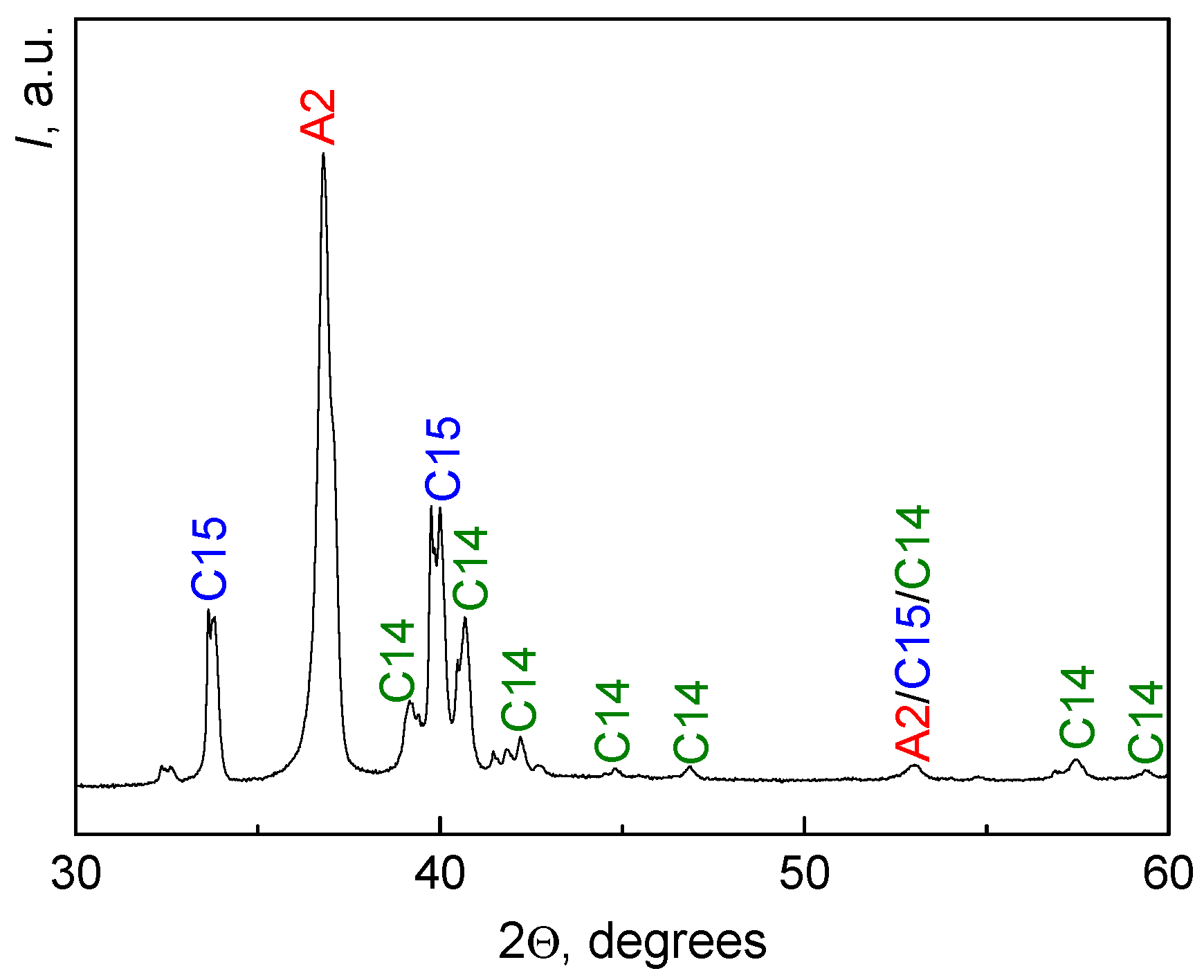 Materials 16 01354 g002