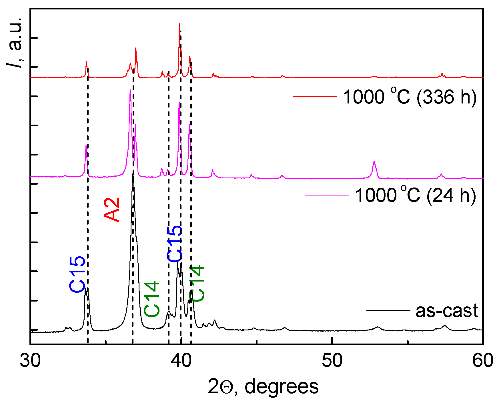 Materials 16 01354 g004