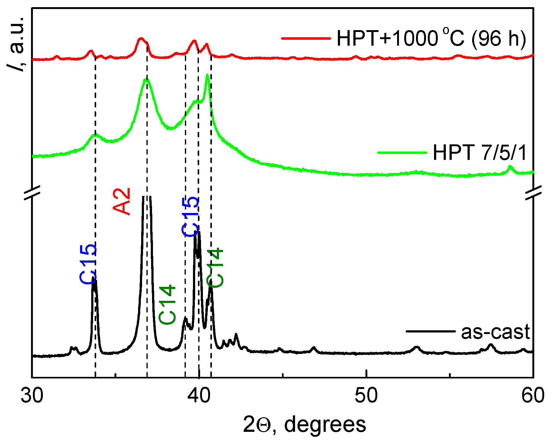 Materials 16 01354 g008