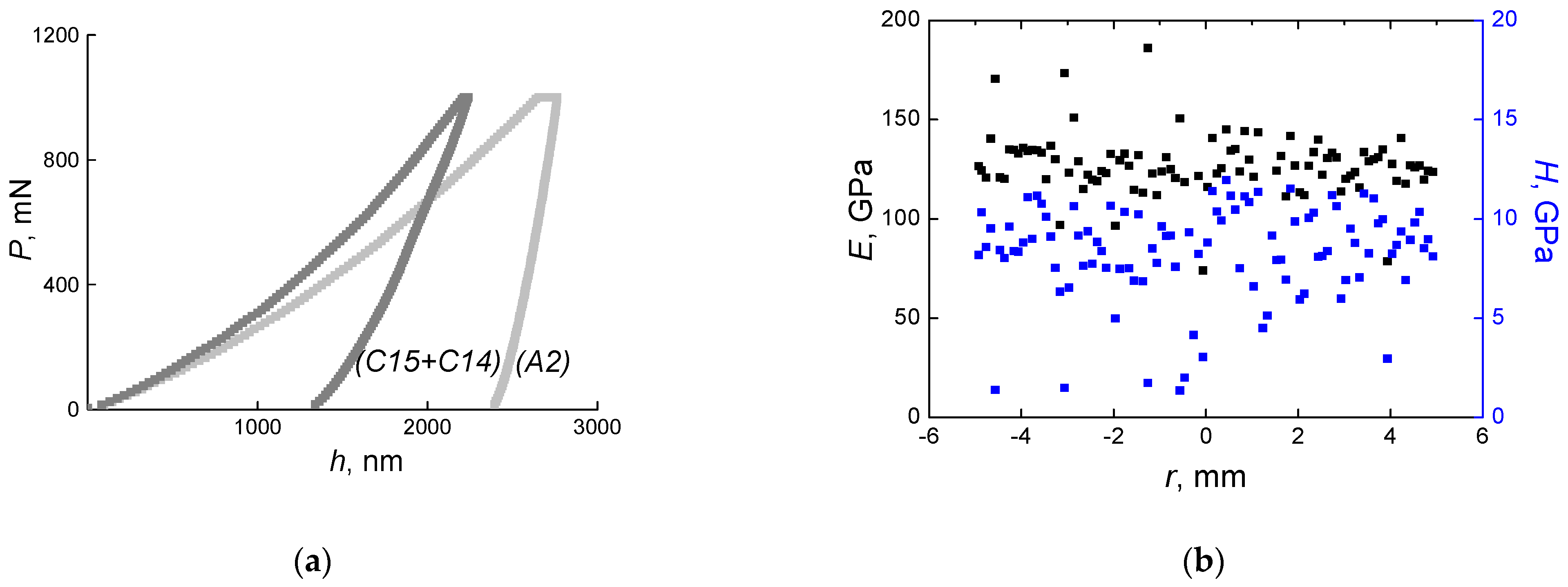 Materials 16 01354 g010
