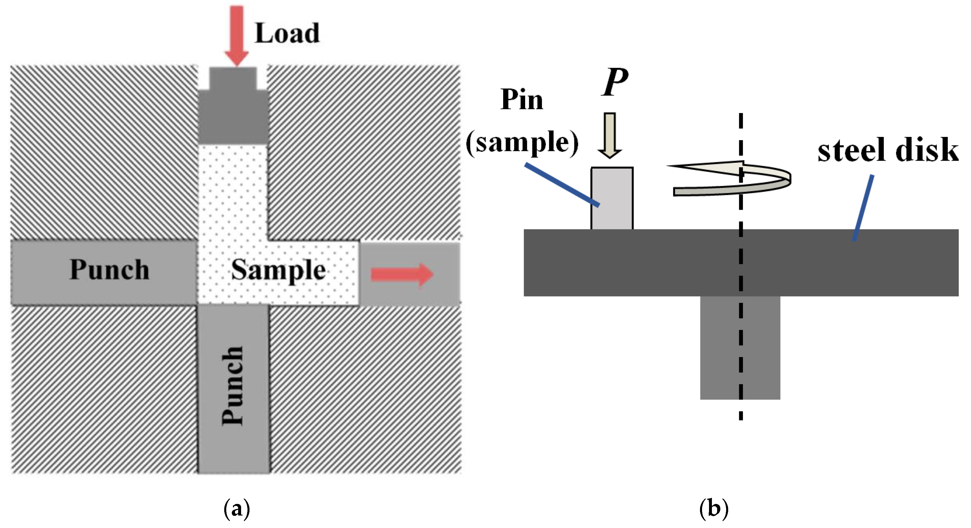 Materials 16 01356 g001