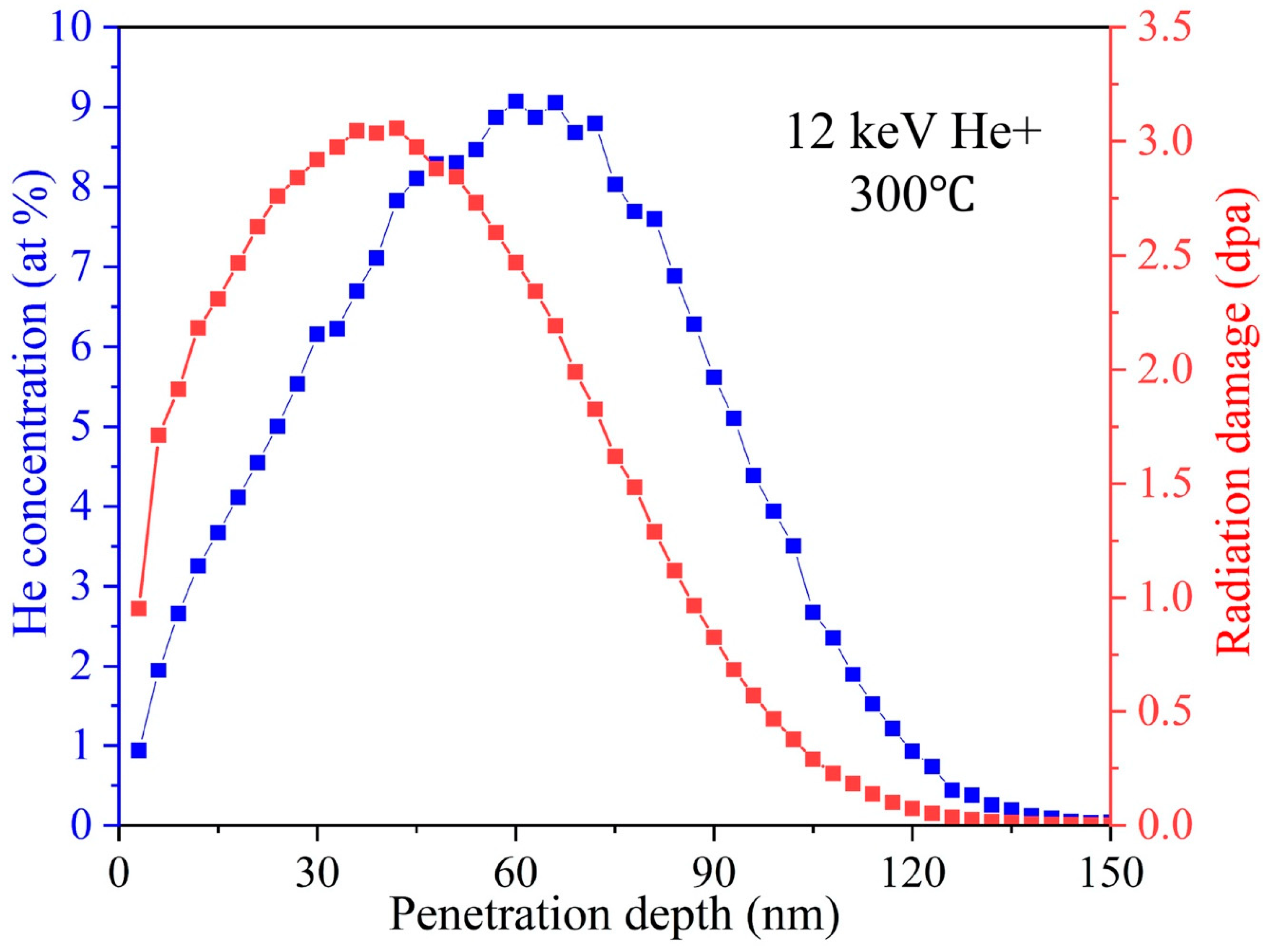 Materials 16 01357 g001