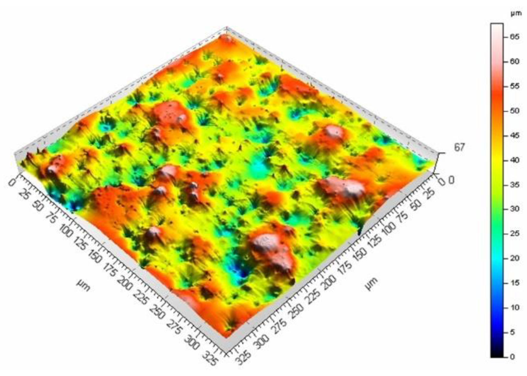 Laser Treatment of Surfaces for Pool Boiling Heat Transfer Enhancement ...