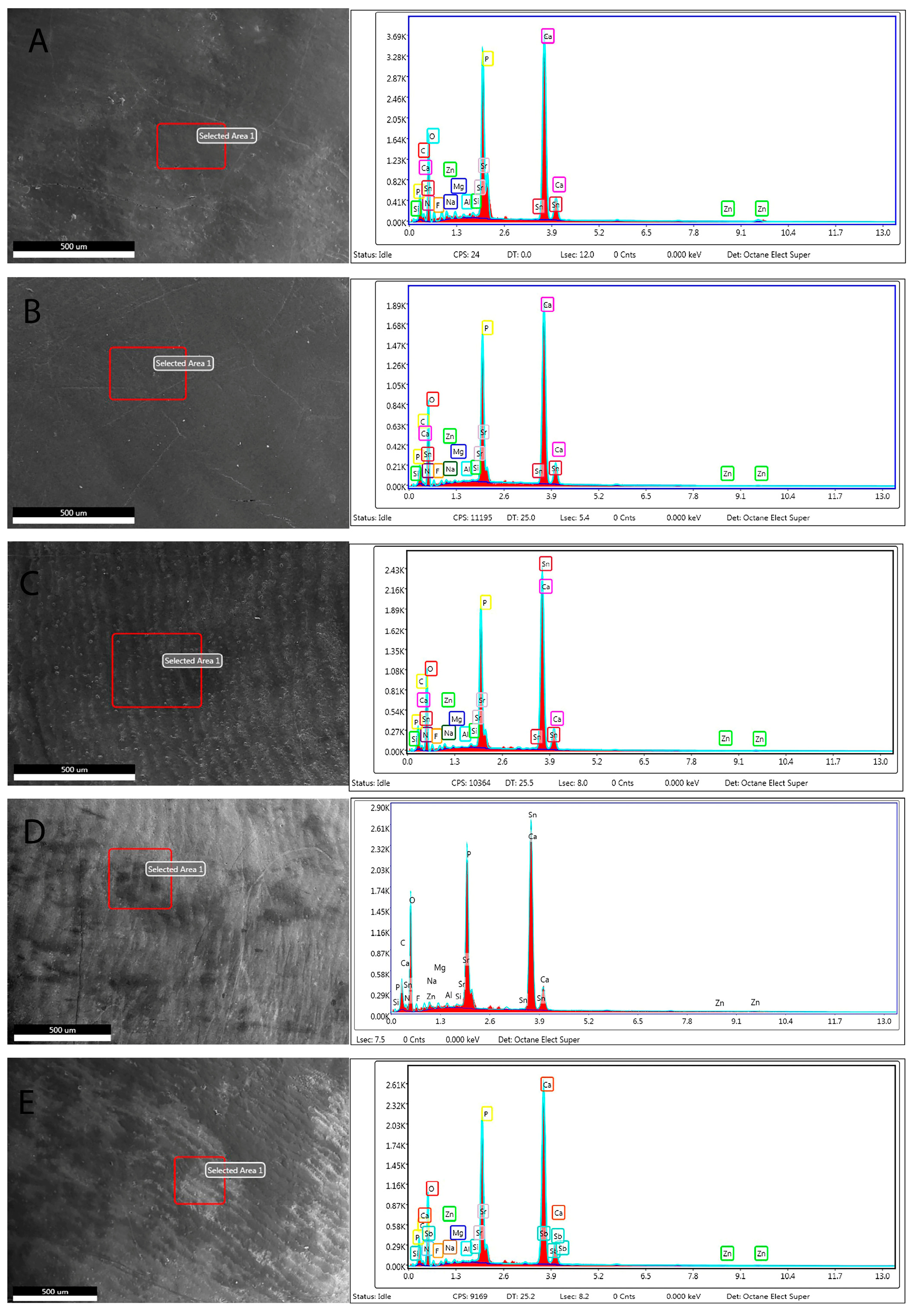 Materials 16 01368 g005