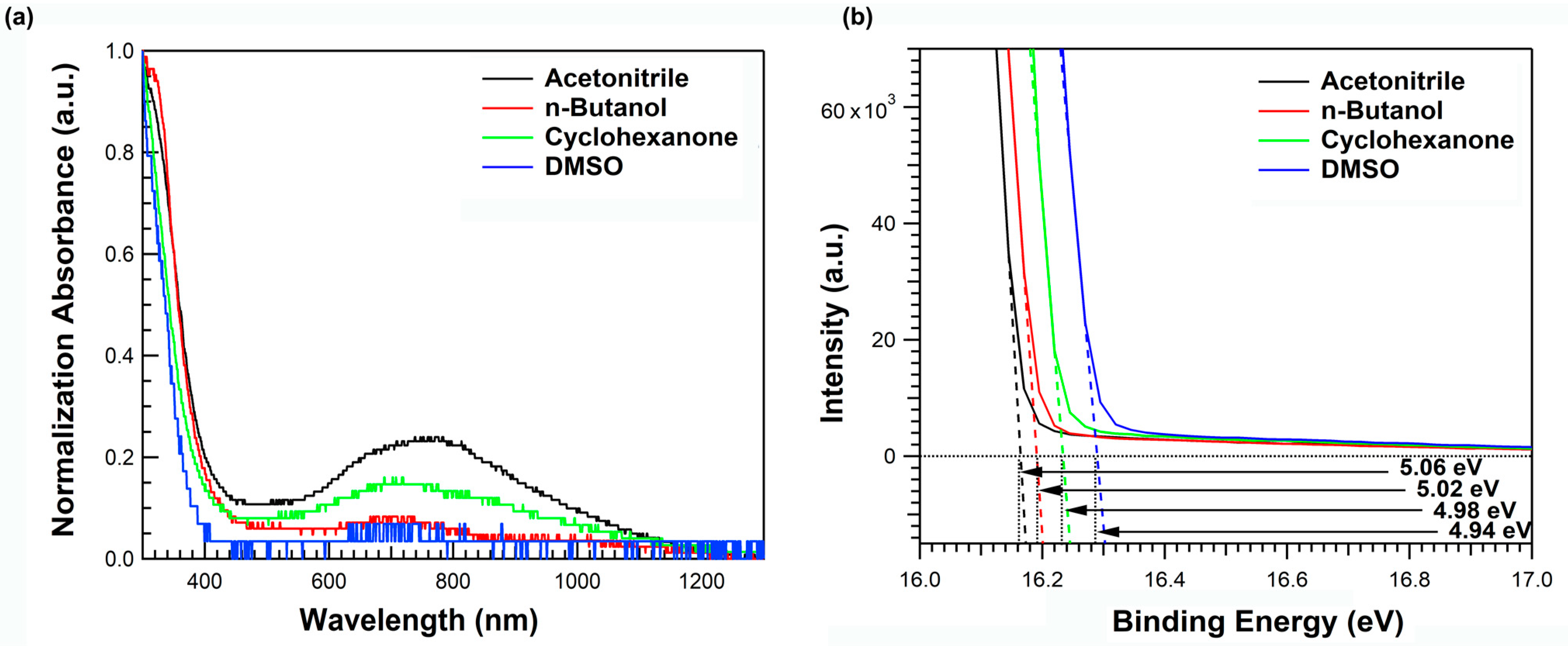 Materials 16 01371 g001