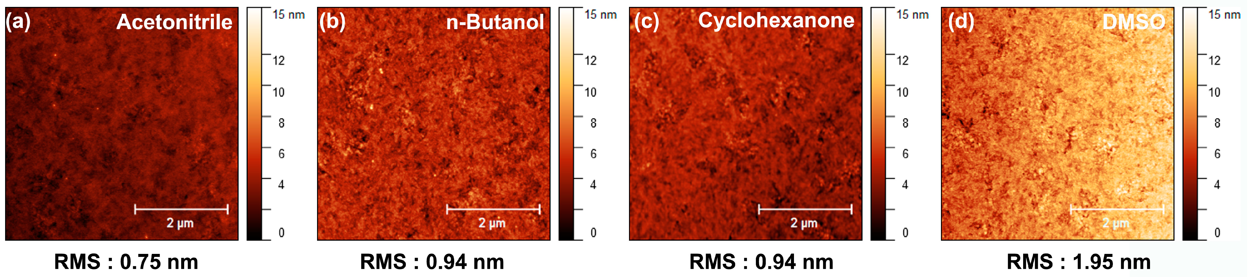 Materials 16 01371 g003