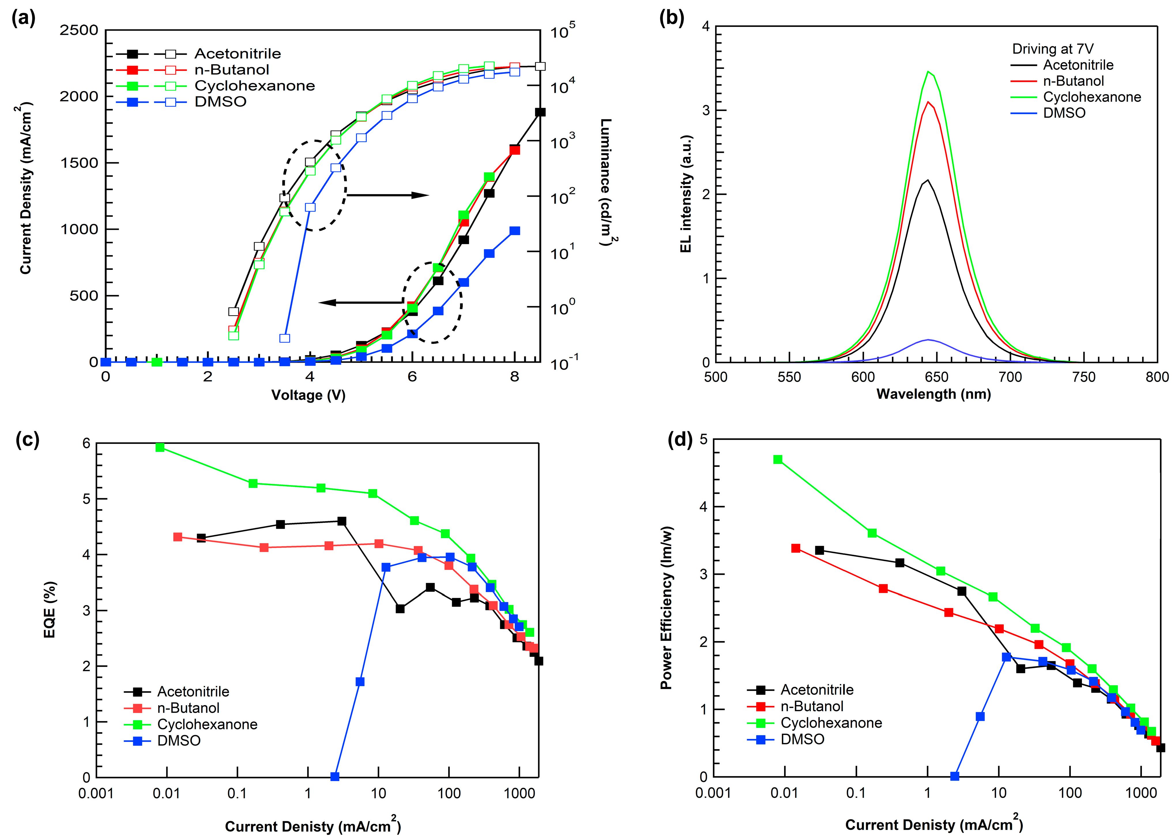 Materials 16 01371 g006