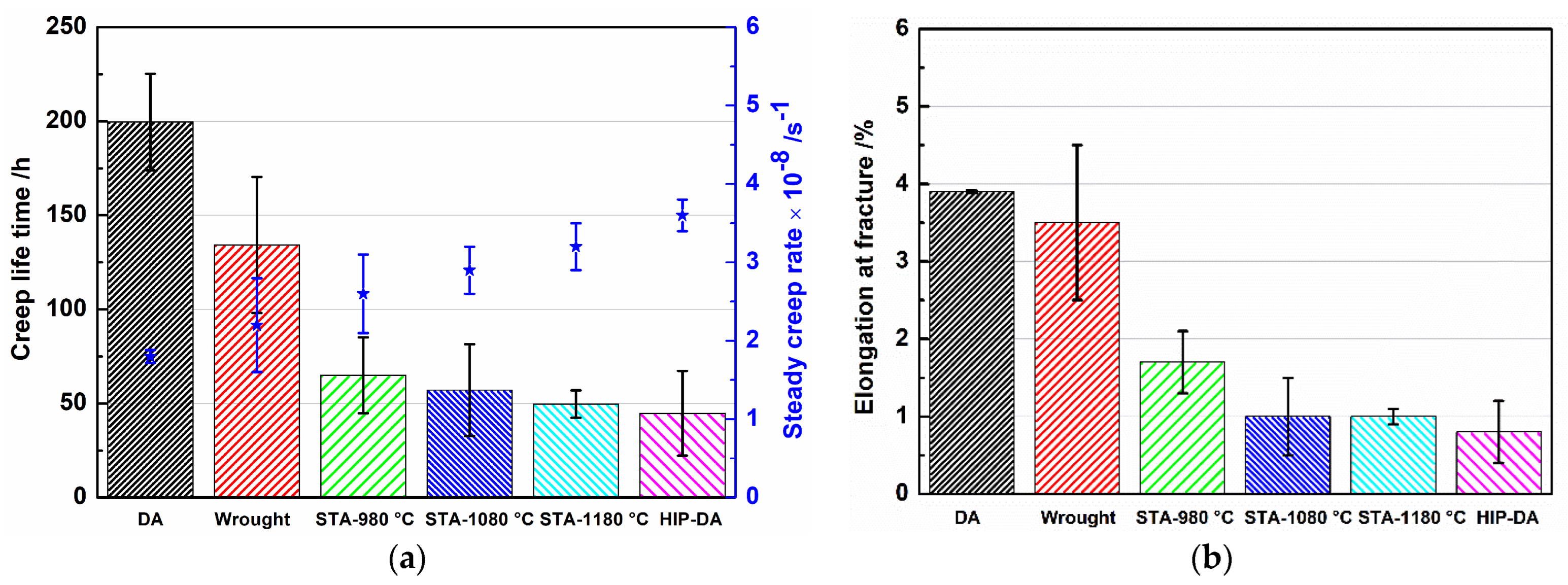 Materials 16 01377 g004