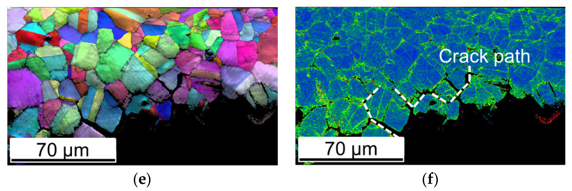 Materials 16 01377 g007b