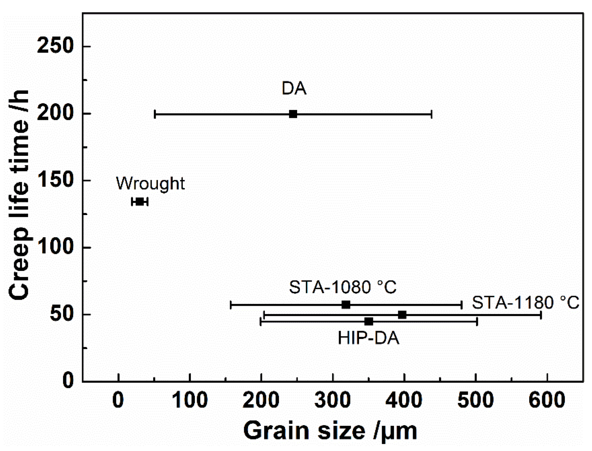 Materials 16 01377 g008