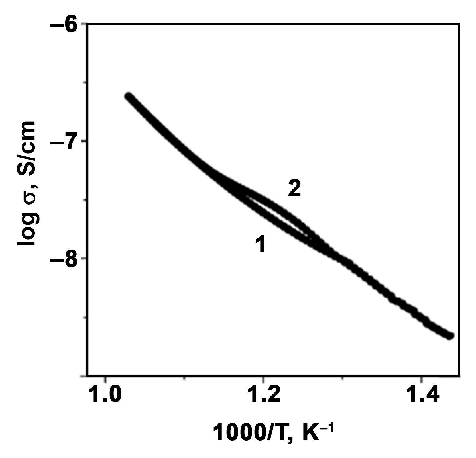 Materials 16 01383 g004