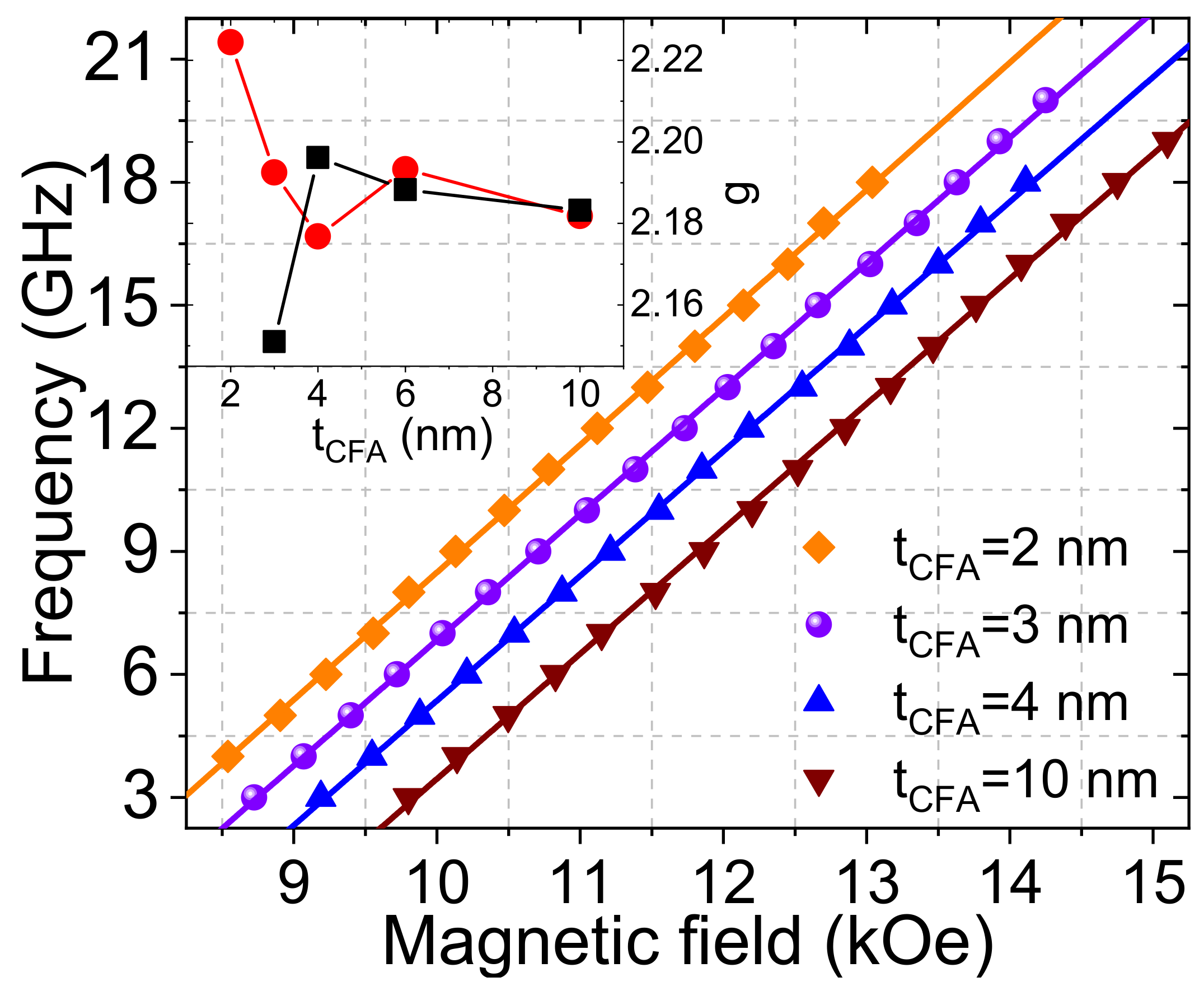 Materials 16 01388 g002