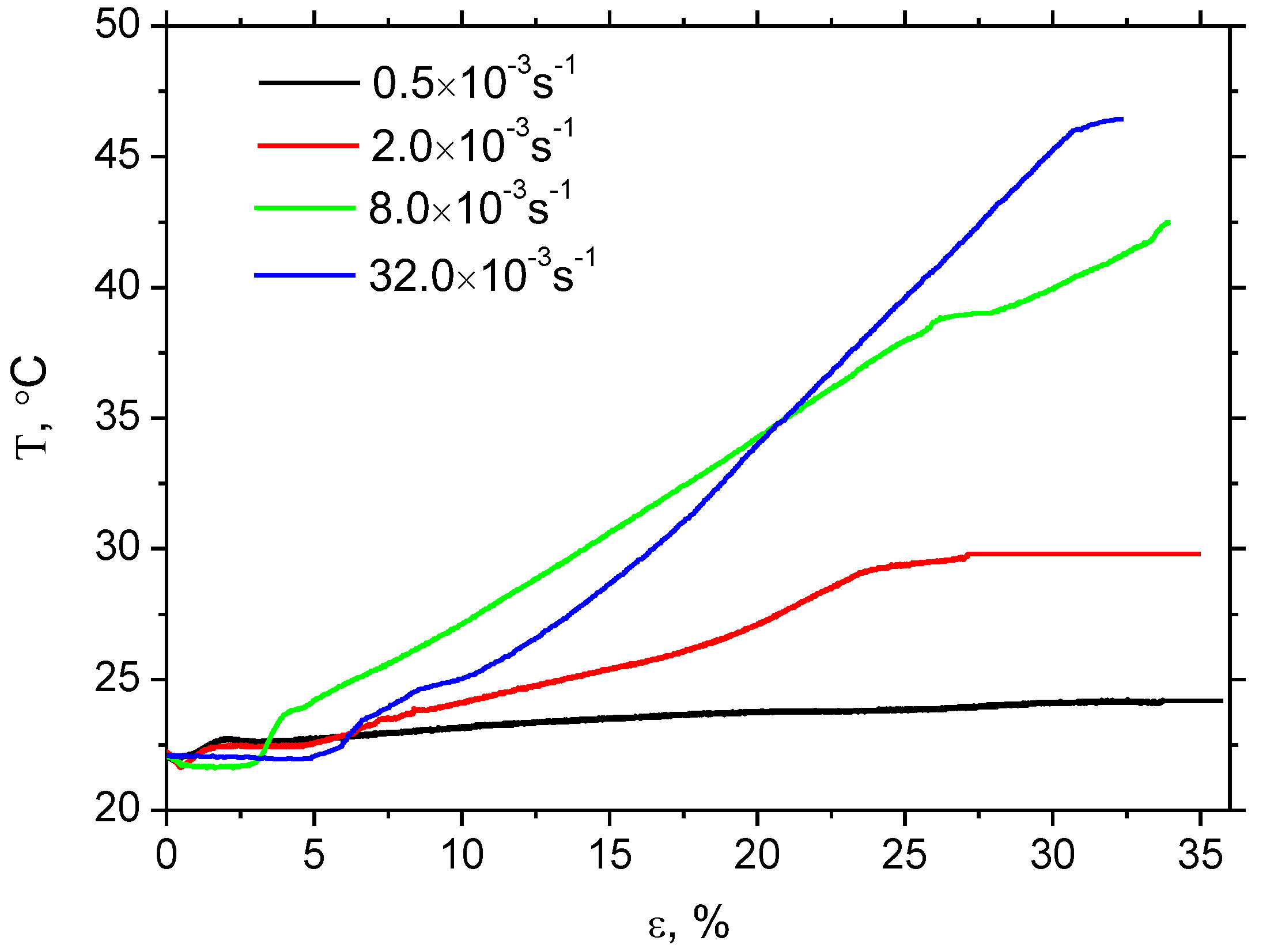 Materials 16 01396 g004