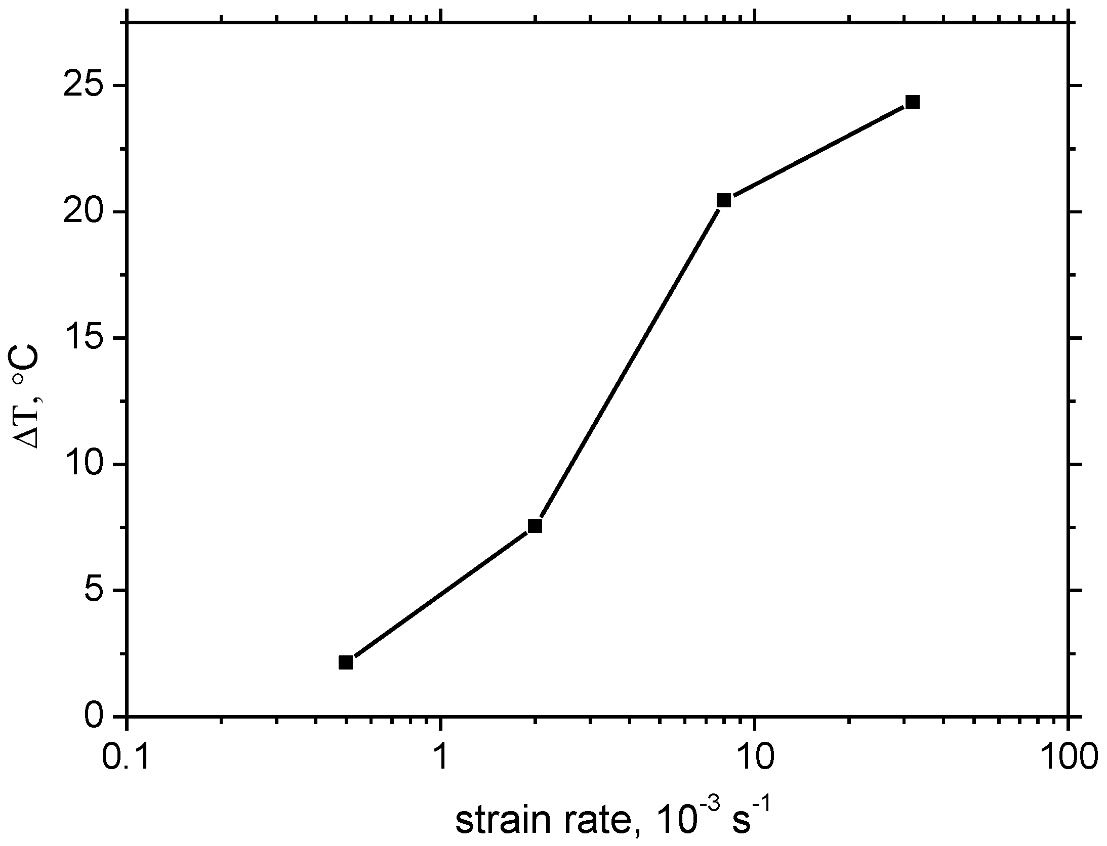 Materials 16 01396 g005