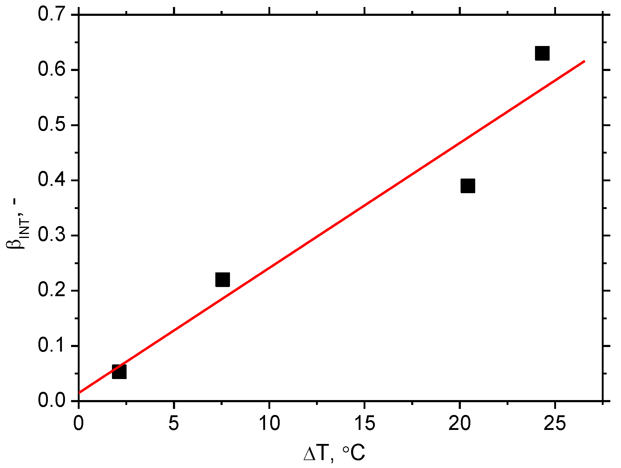 Materials 16 01396 g007