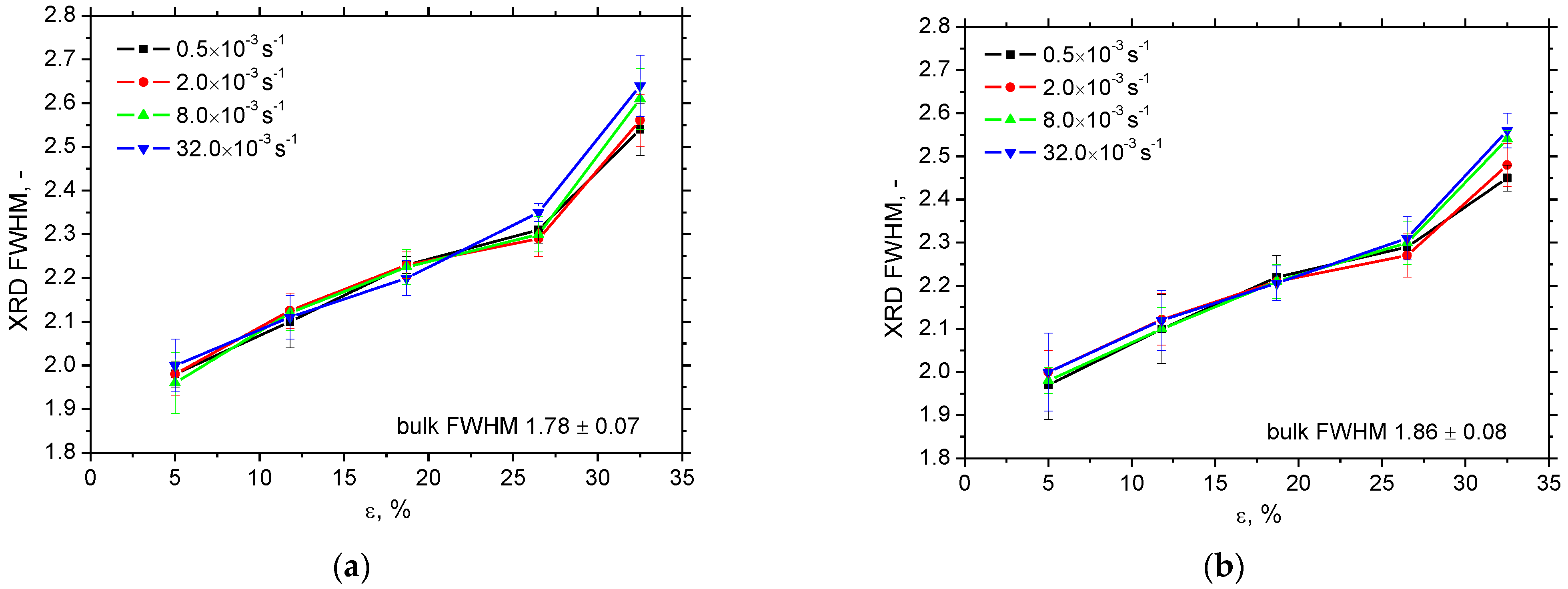 Materials 16 01396 g009