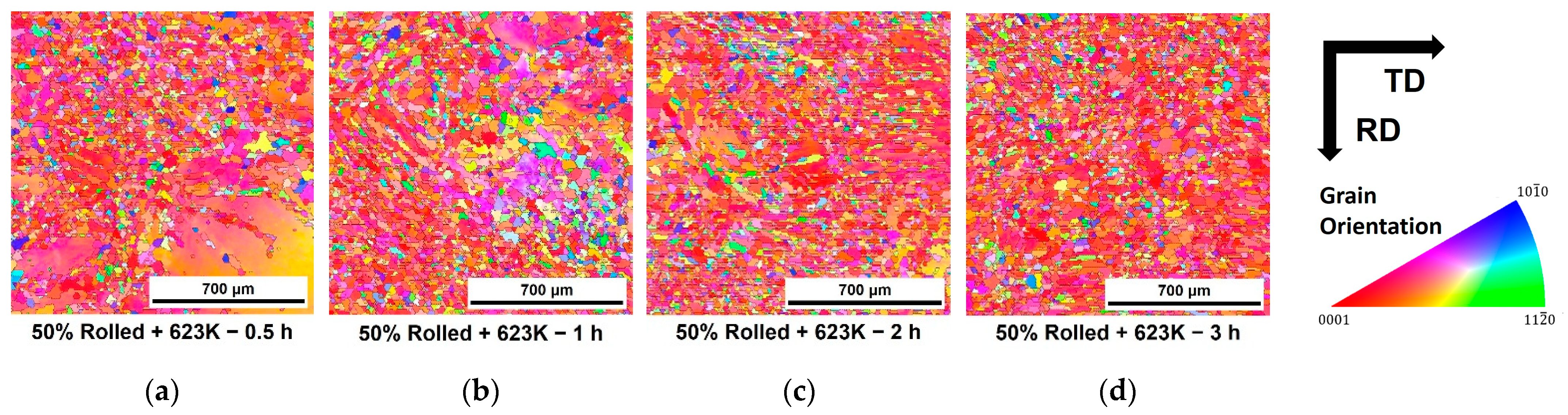 Materials 16 01399 g005