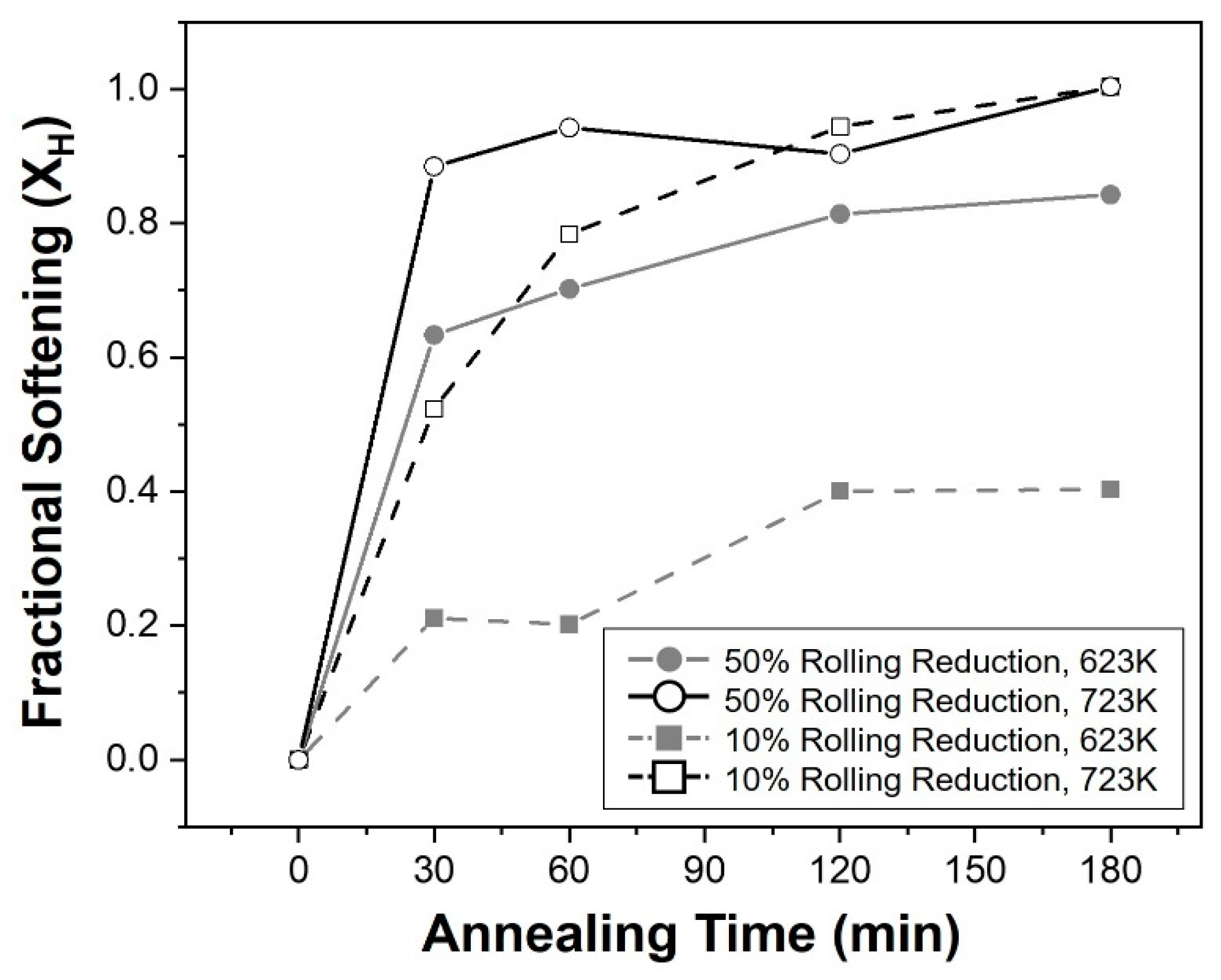 Materials 16 01399 g009
