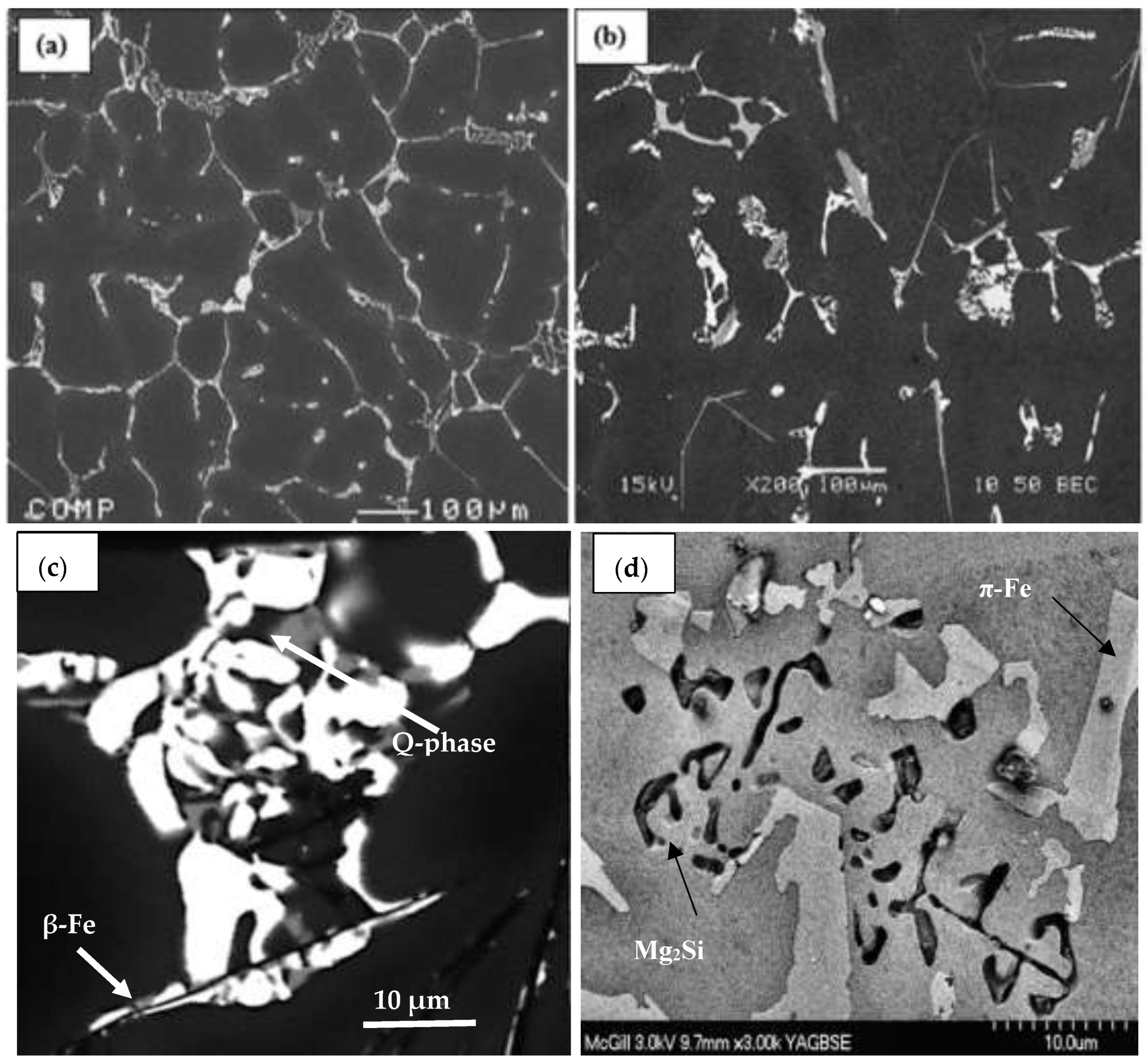 Materials 16 01400 g002a