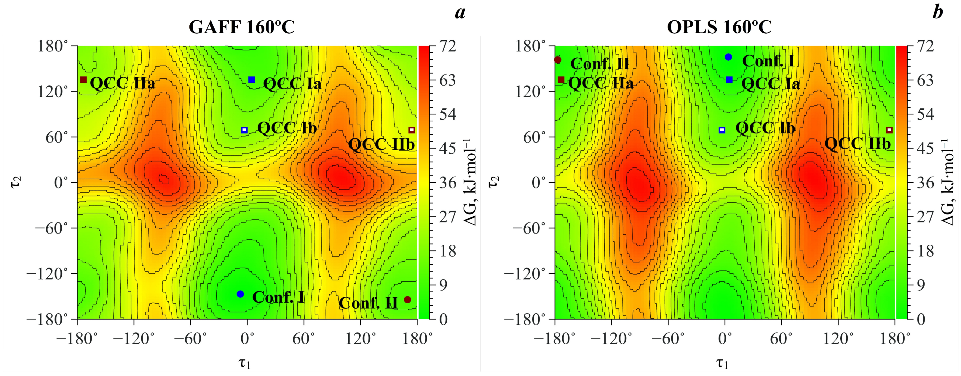 Materials 16 01403 g007