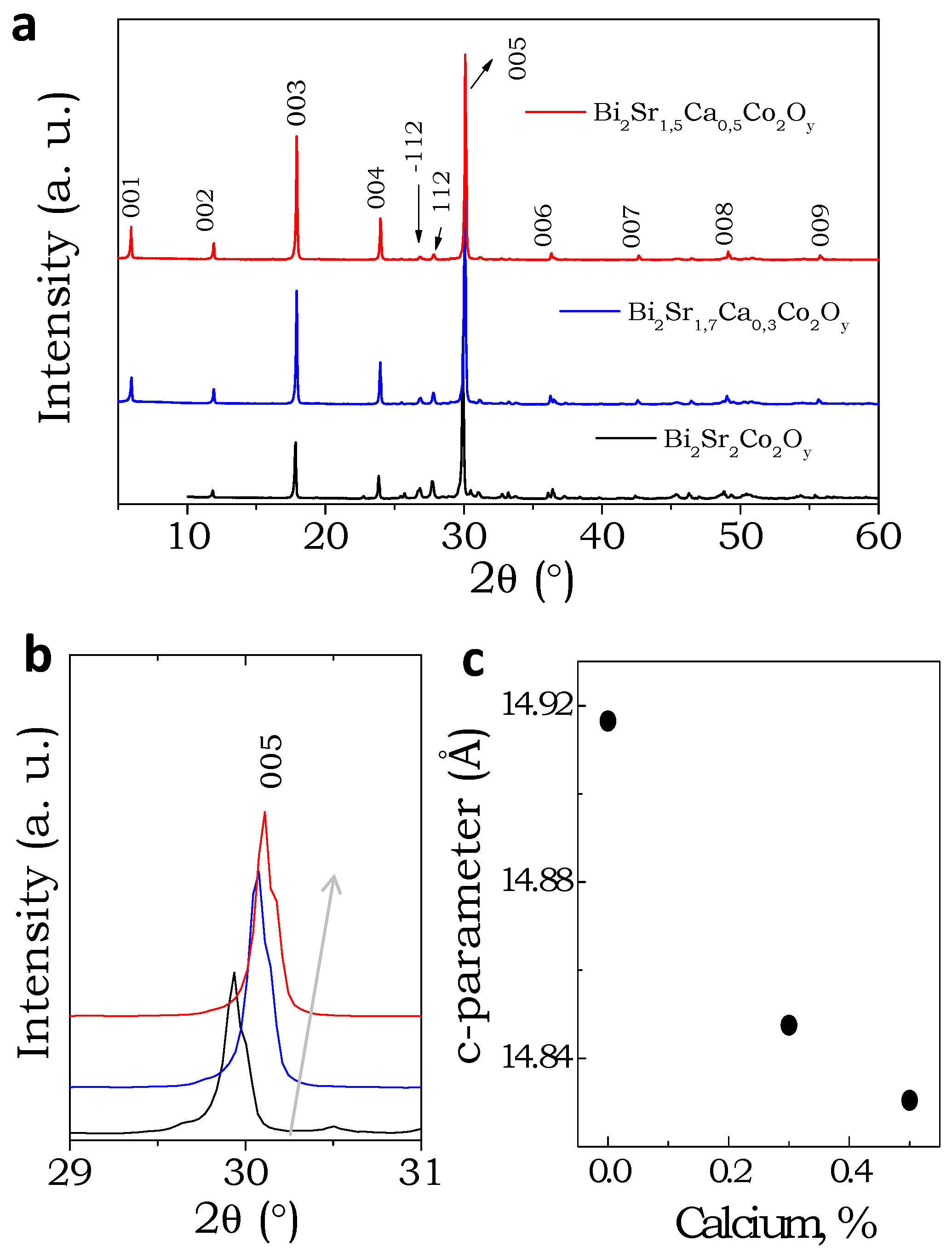 Materials 16 01413 g001