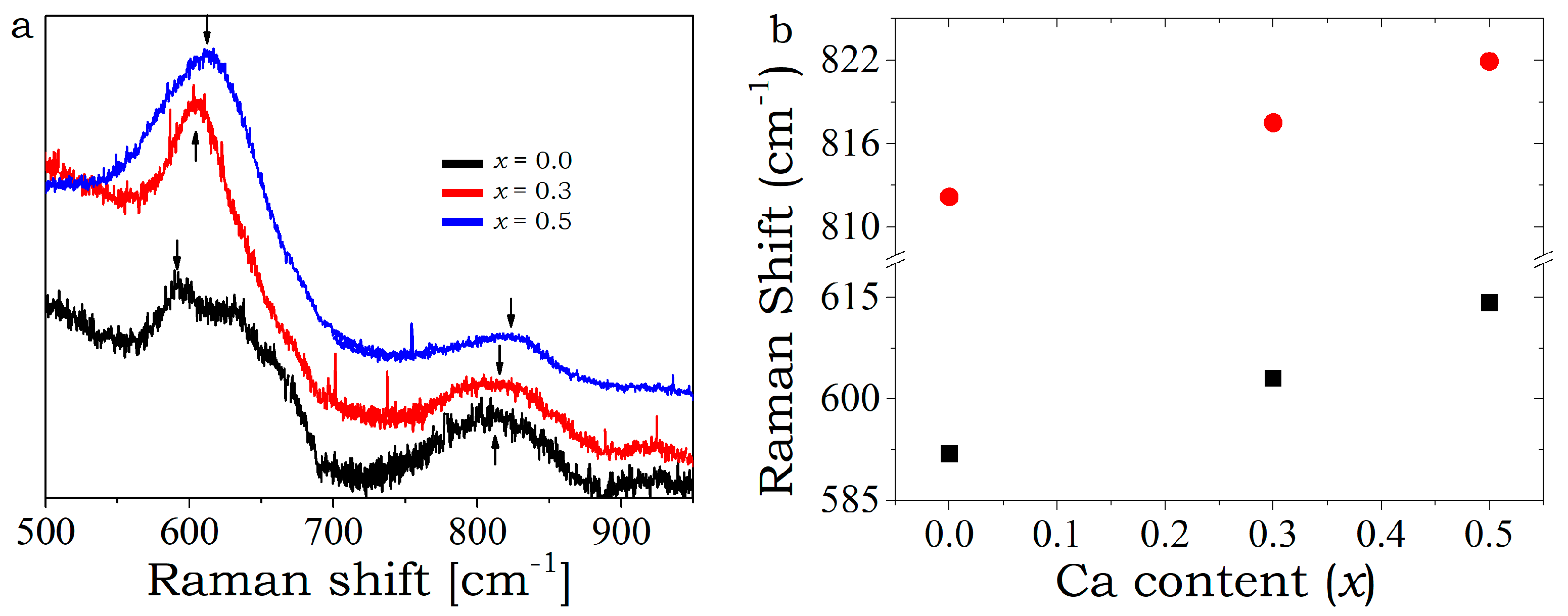 Materials 16 01413 g002