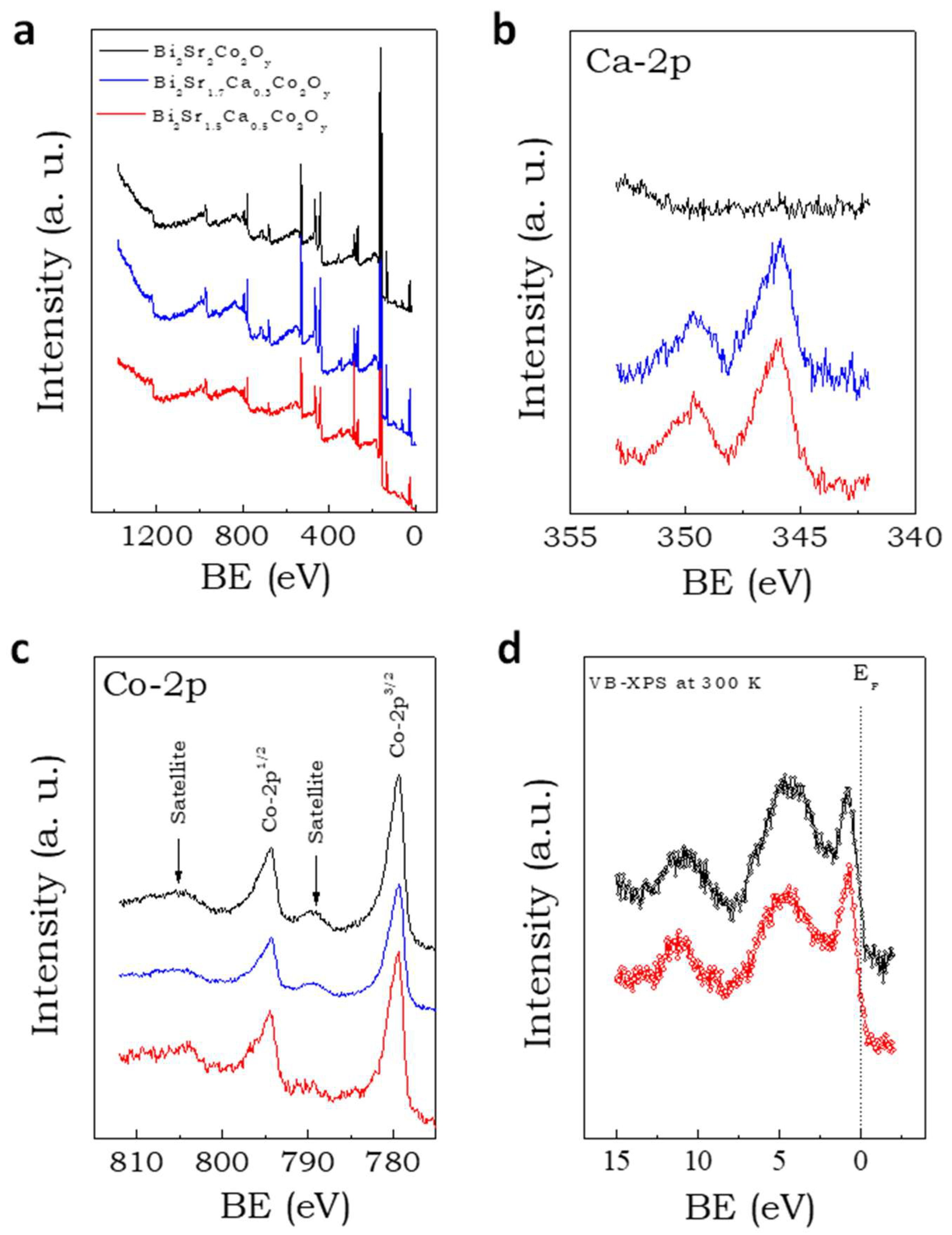 Materials 16 01413 g003