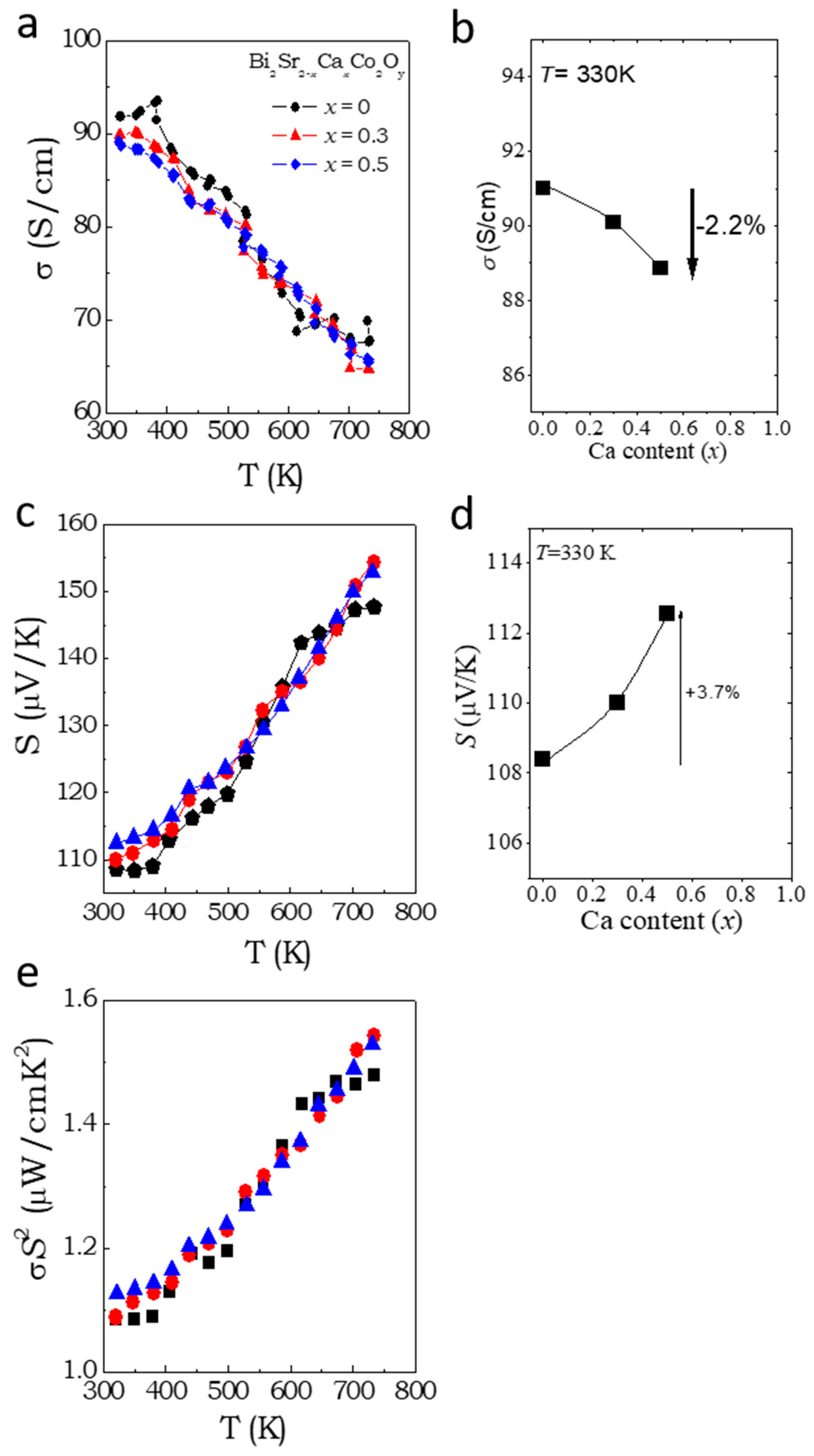 Materials 16 01413 g004