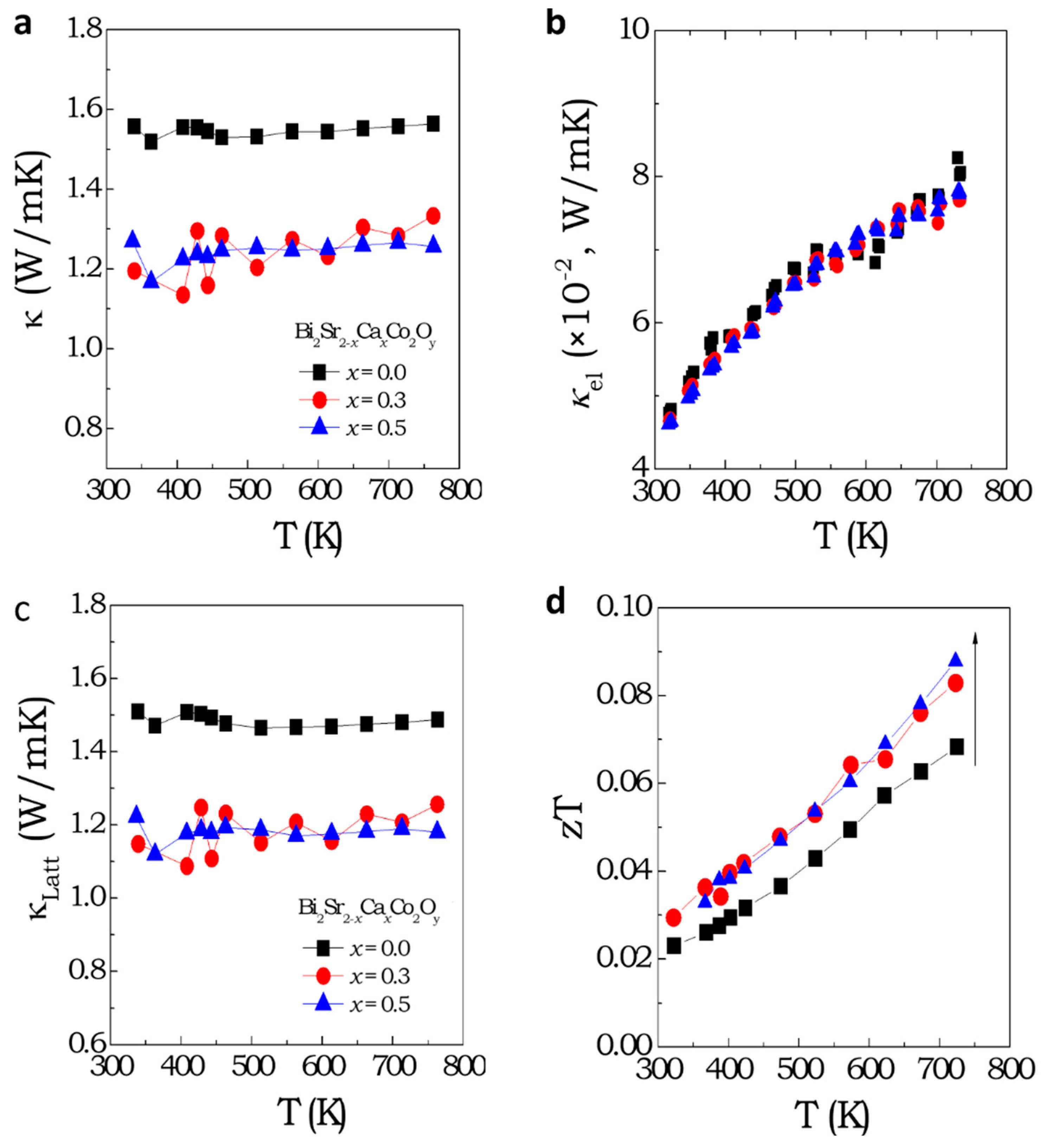 Materials 16 01413 g005