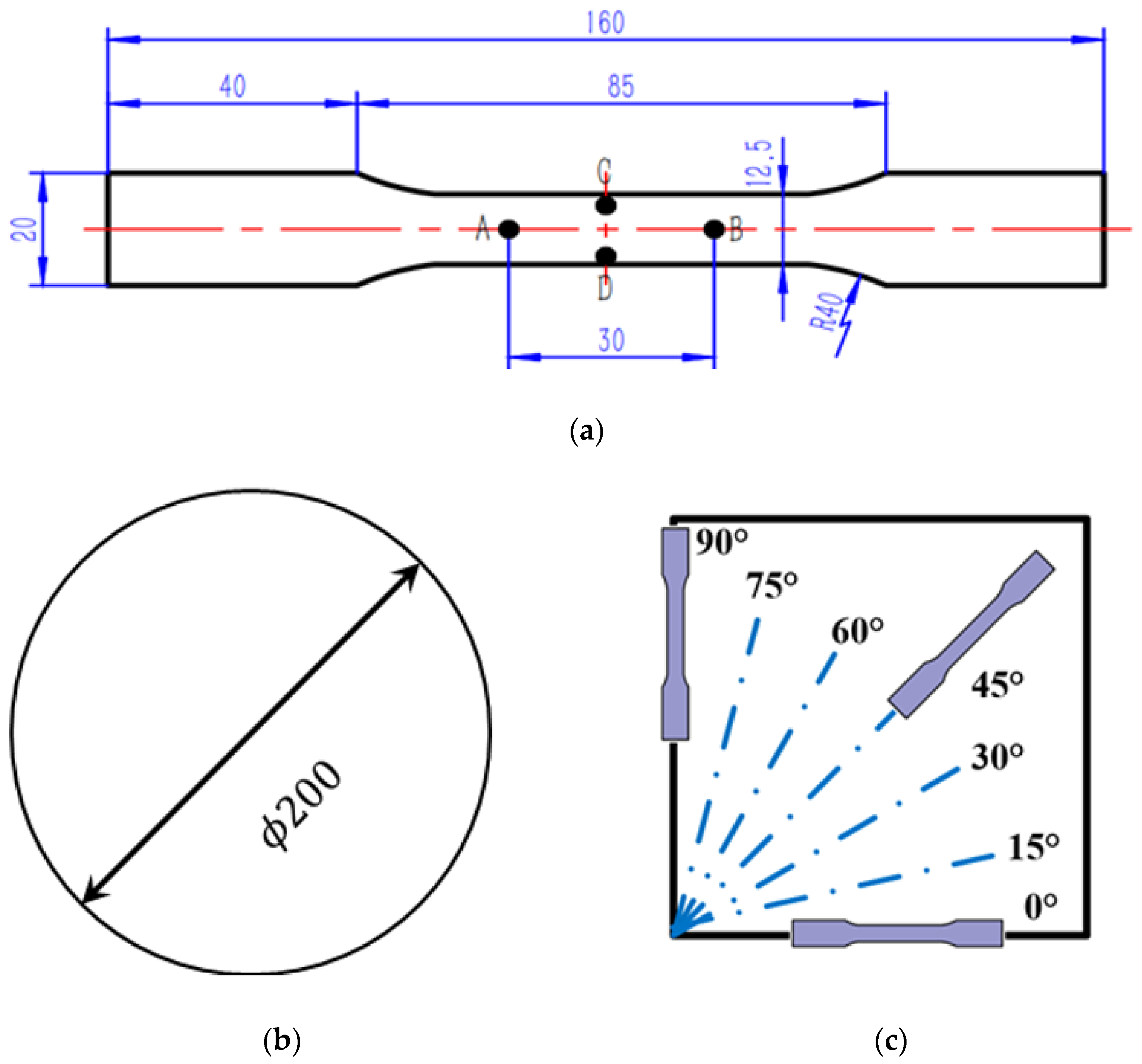 Materials 16 01414 g001