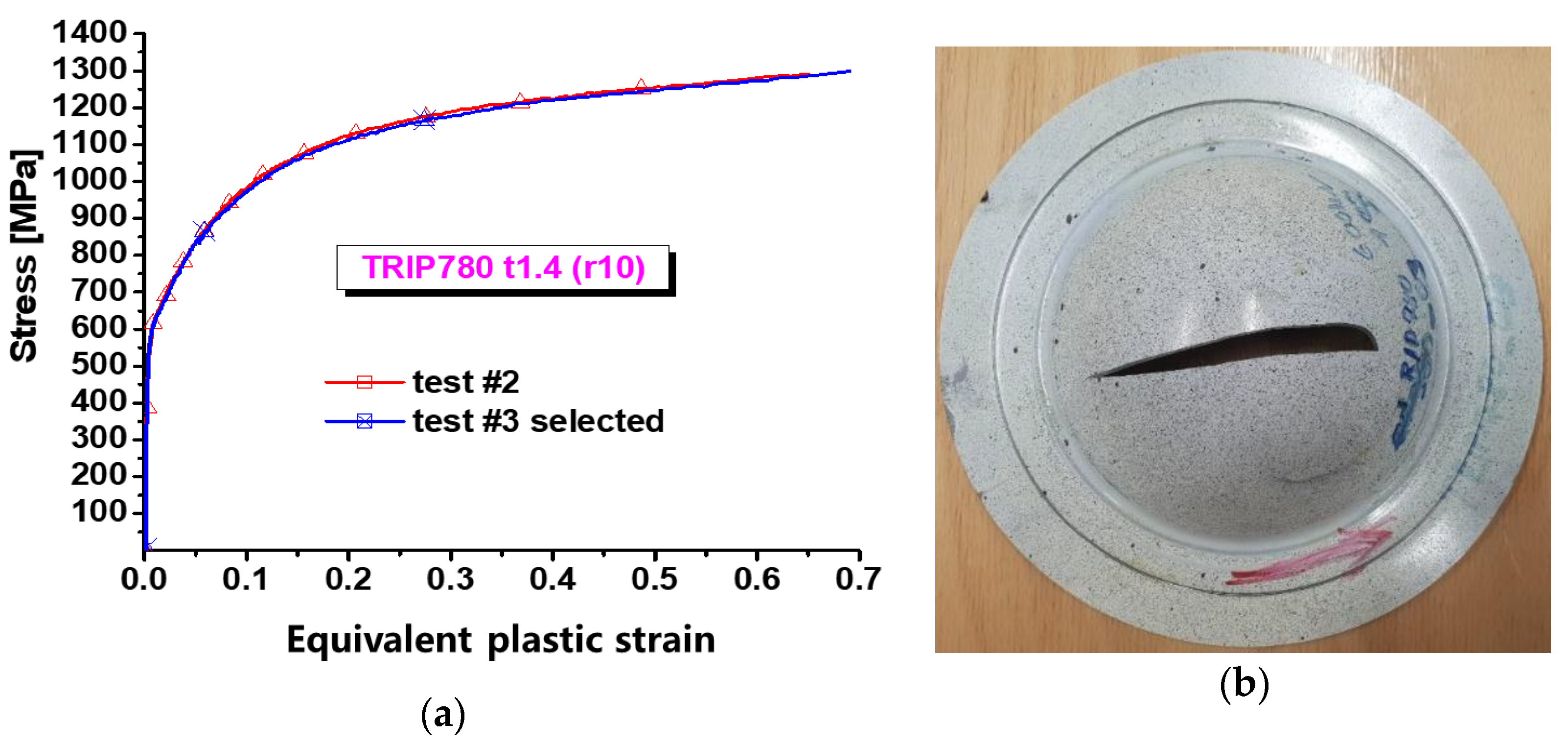 Materials 16 01414 g003
