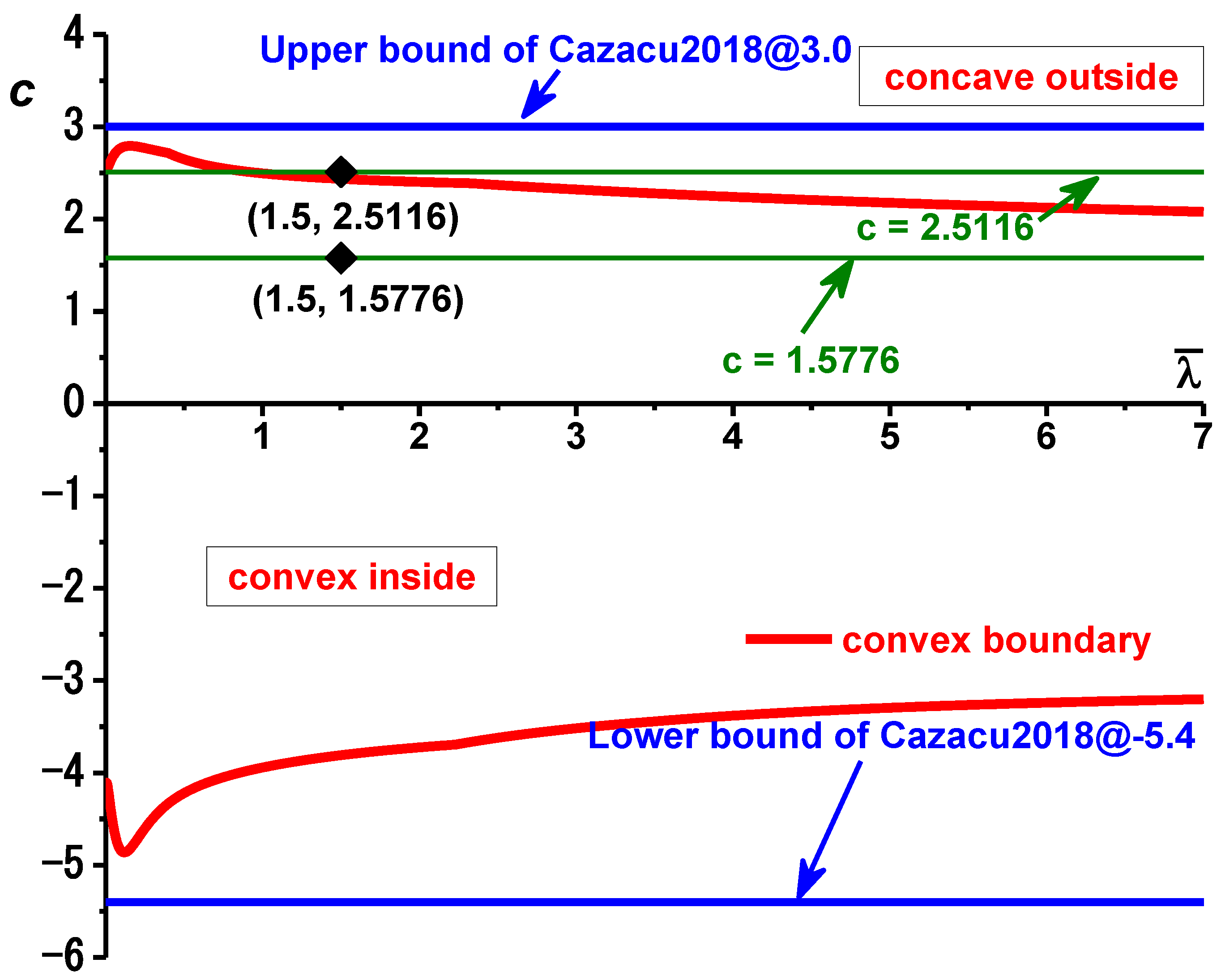 Materials 16 01414 g006