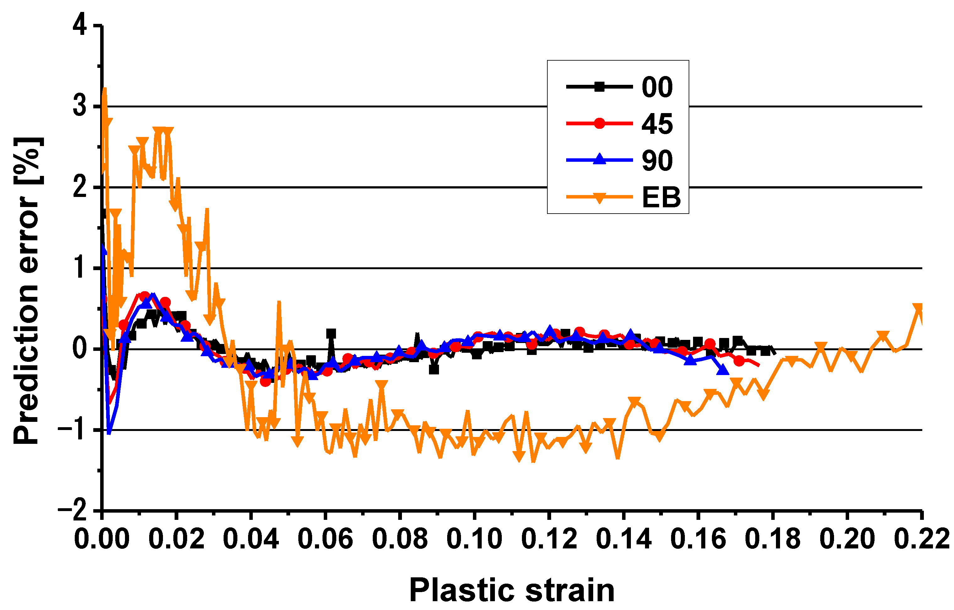 Materials 16 01414 g012