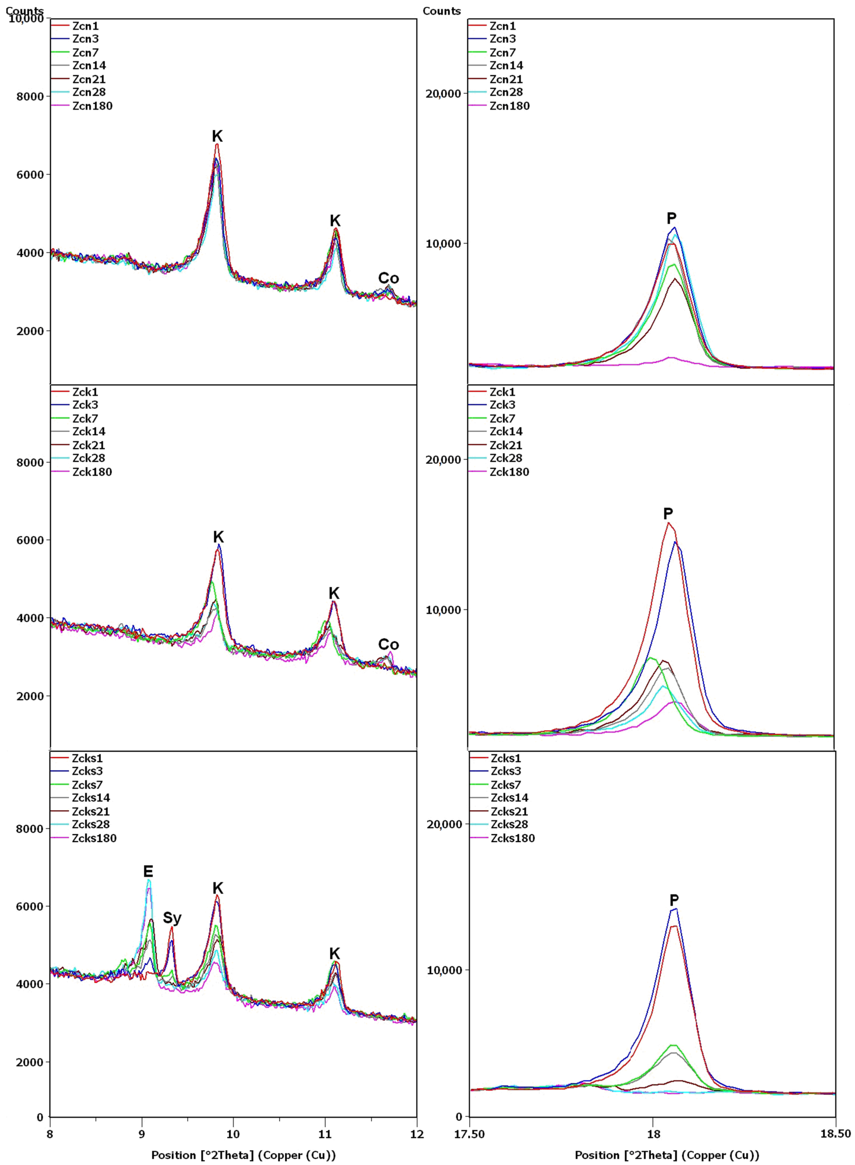 Materials 16 01416 g008
